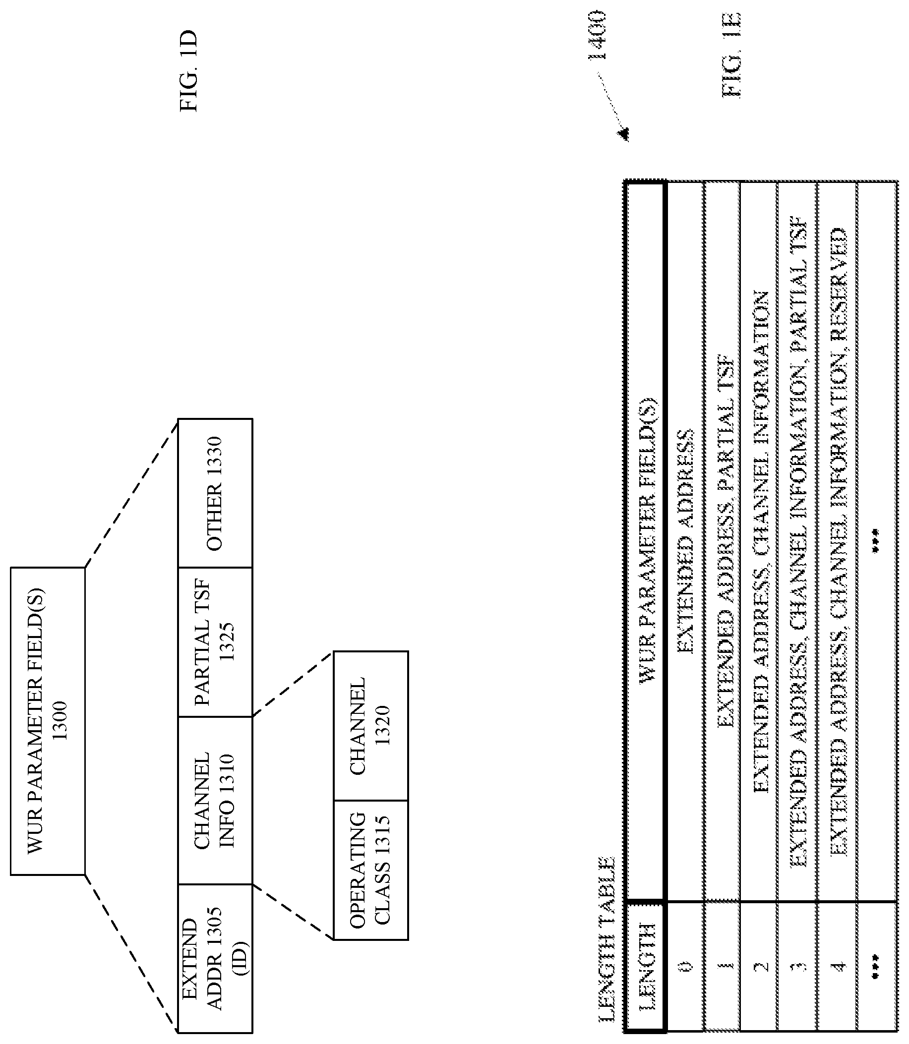 Patent US11785544 Figure 3 – Low-power wake-up radio discovery procedure and frame format