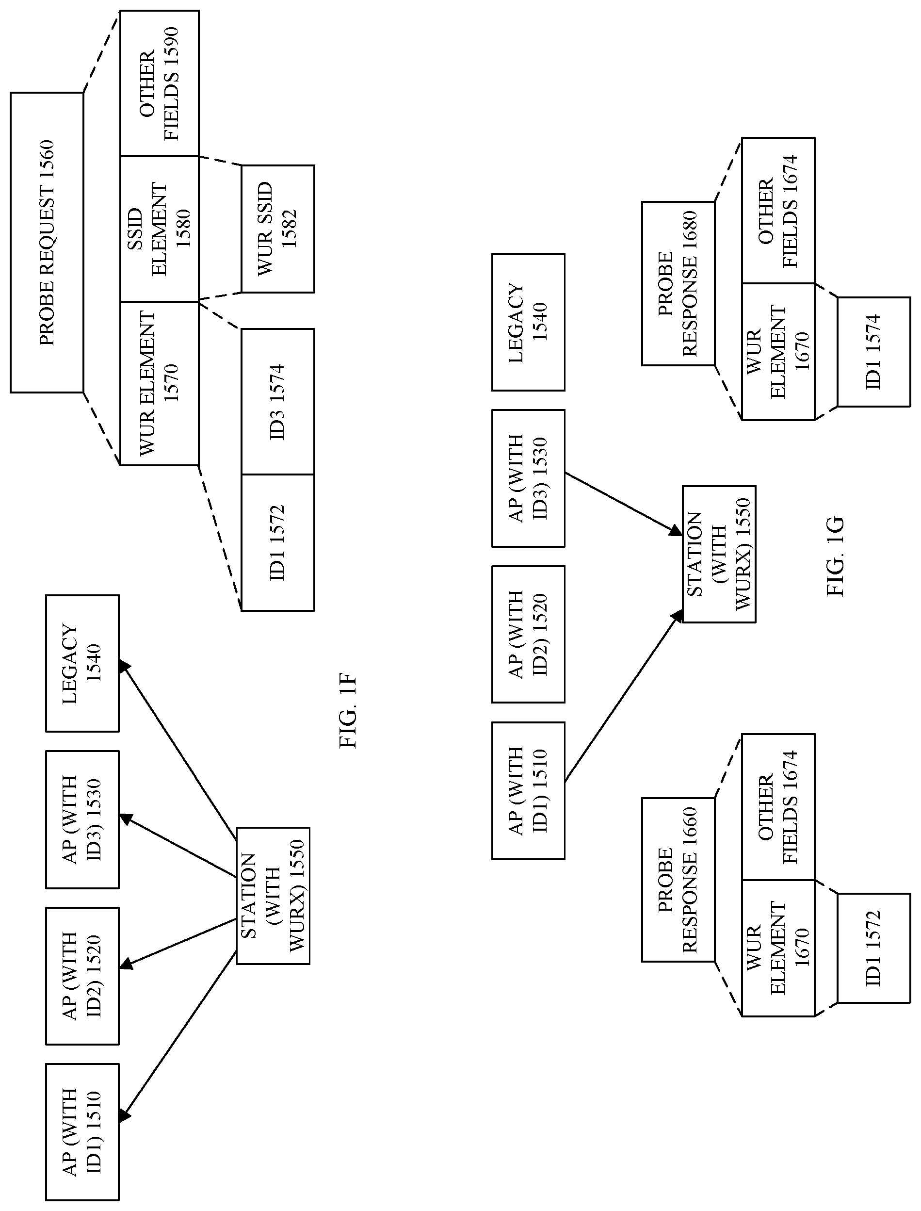 Patent US11785544 Figure 4 – Low-power wake-up radio discovery procedure and frame format