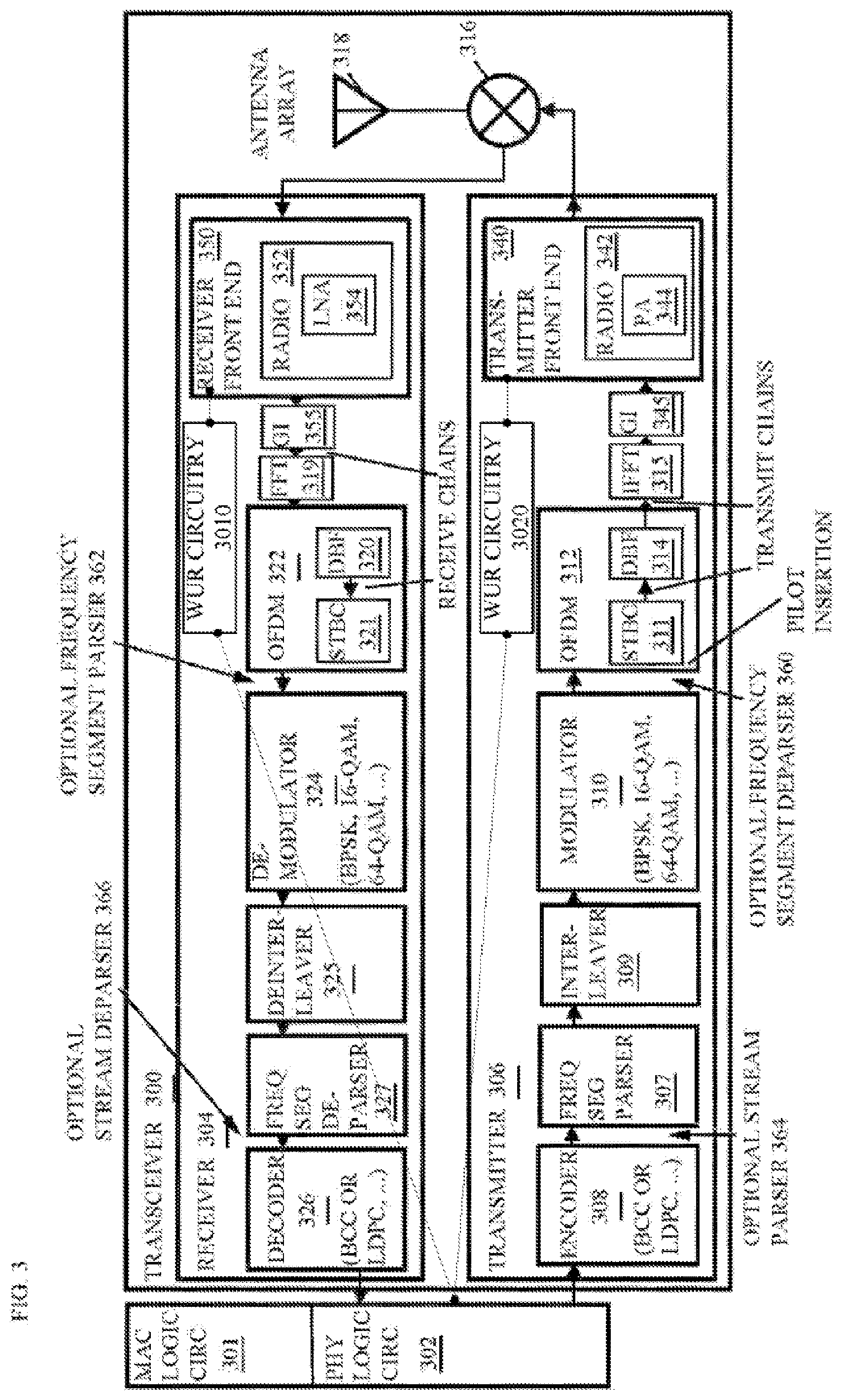 Patent US11785544 Figure 8 – Low-power wake-up radio discovery procedure and frame format
