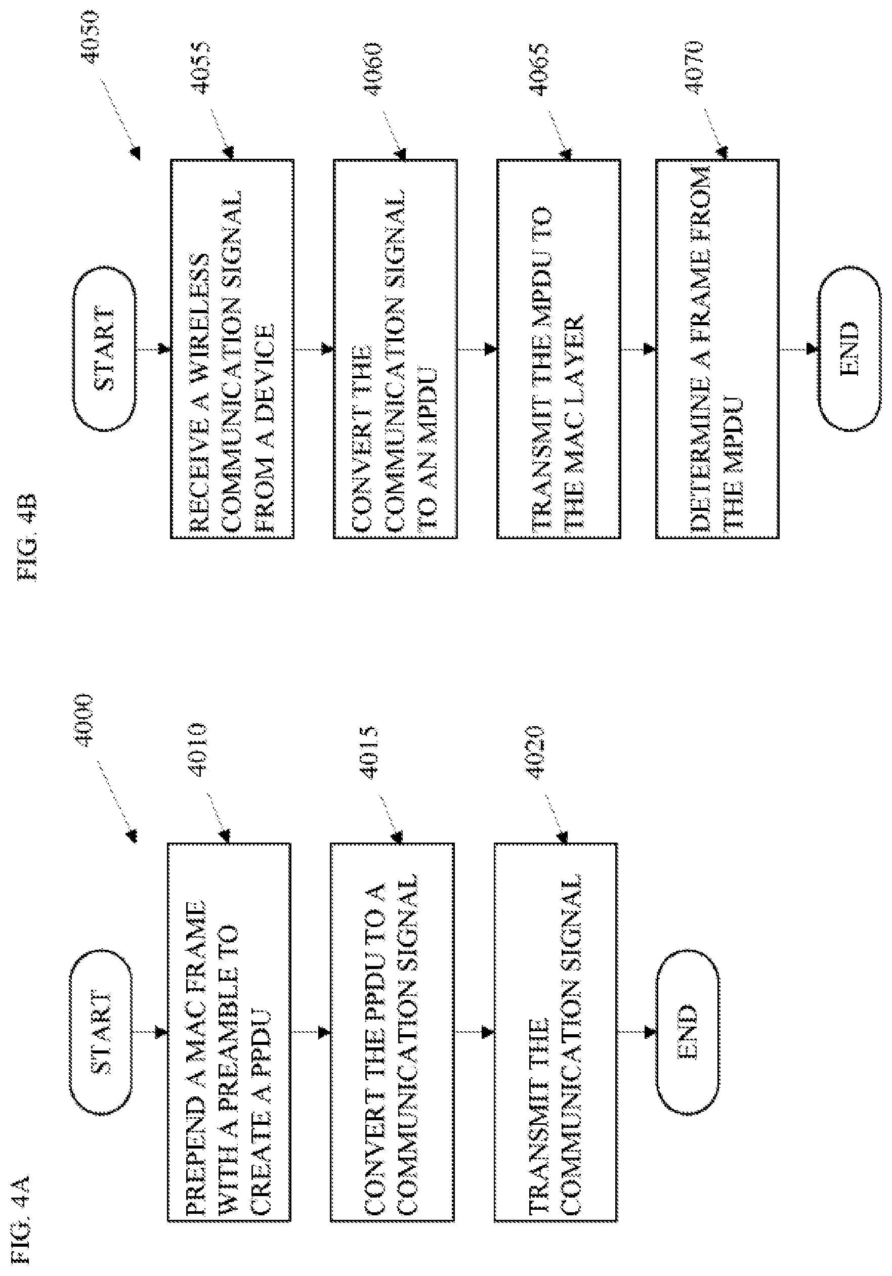 Patent US11785544 Figure 9 – Low-power wake-up radio discovery procedure and frame format
