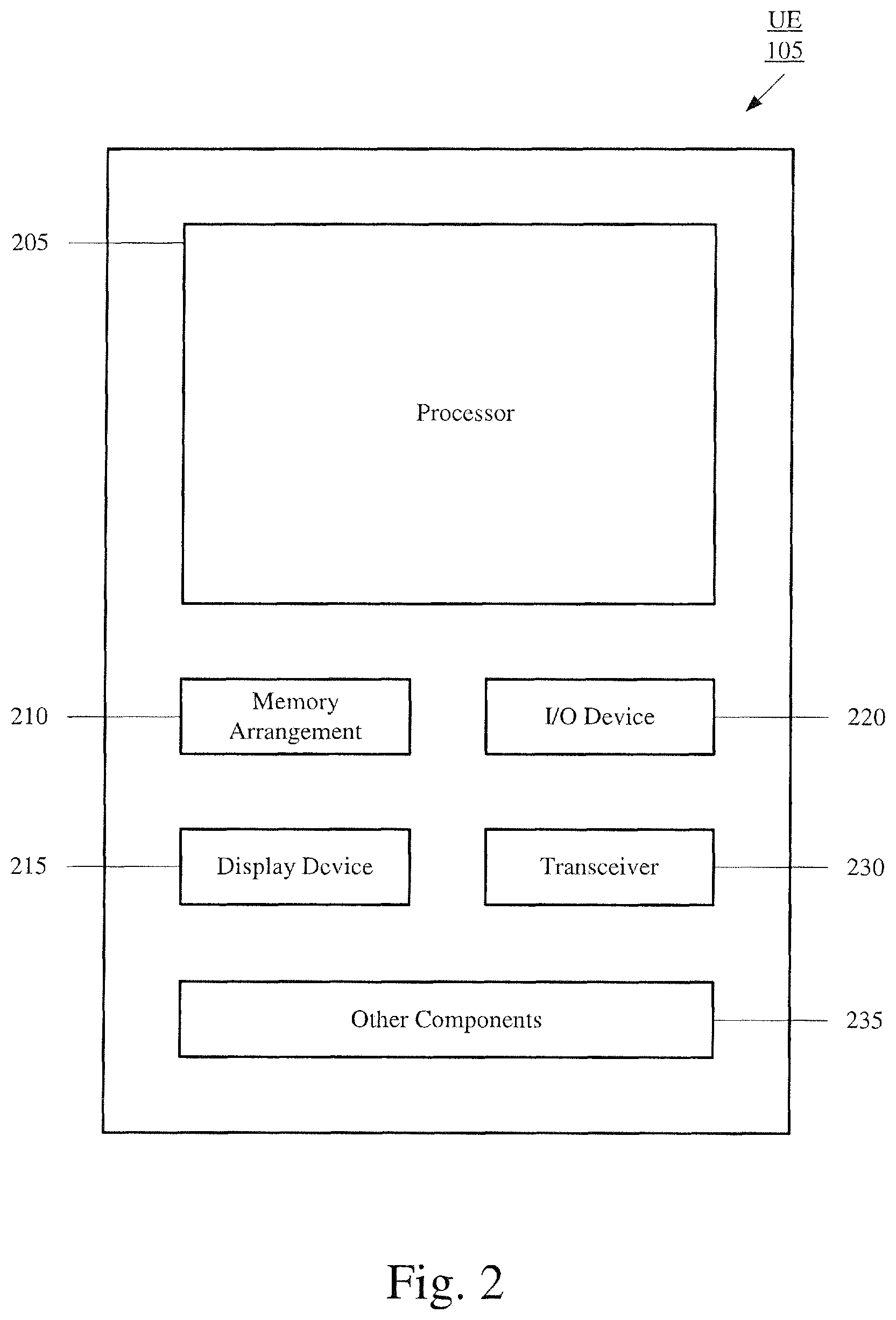 Patent US11785545 Figure 2 – Inactive mode operations