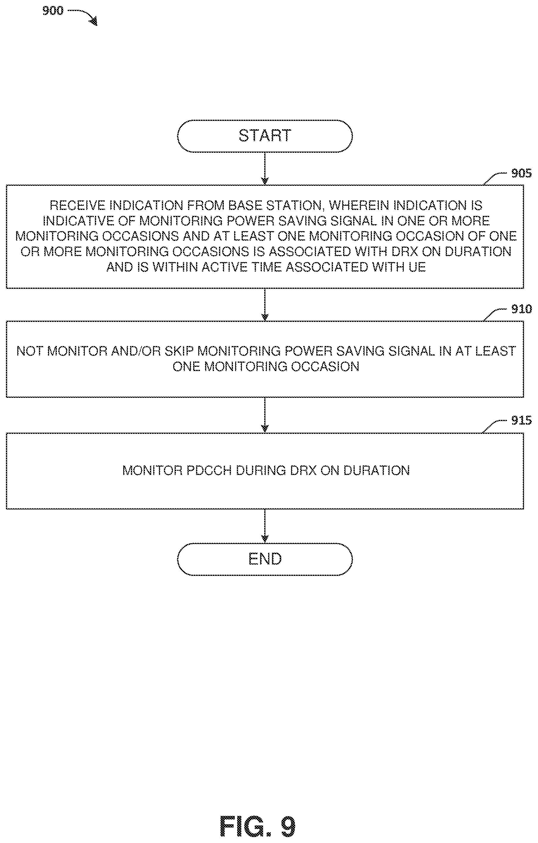 Patent US11785546 Figure 8 – Method and apparatus for monitoring power saving signal in a wireless communication system