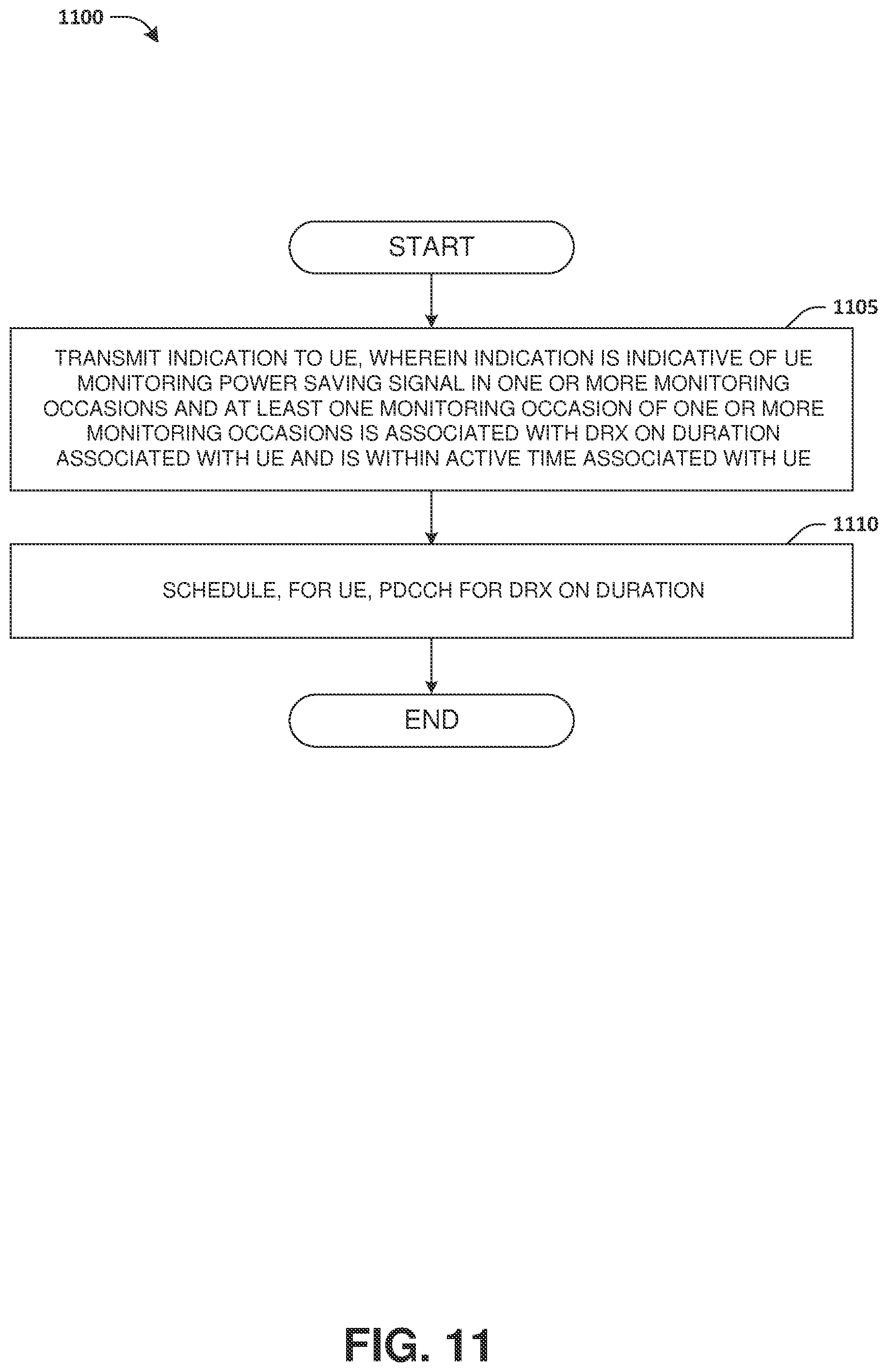 Patent US11785546 Figure 10 – Method and apparatus for monitoring power saving signal in a wireless communication system