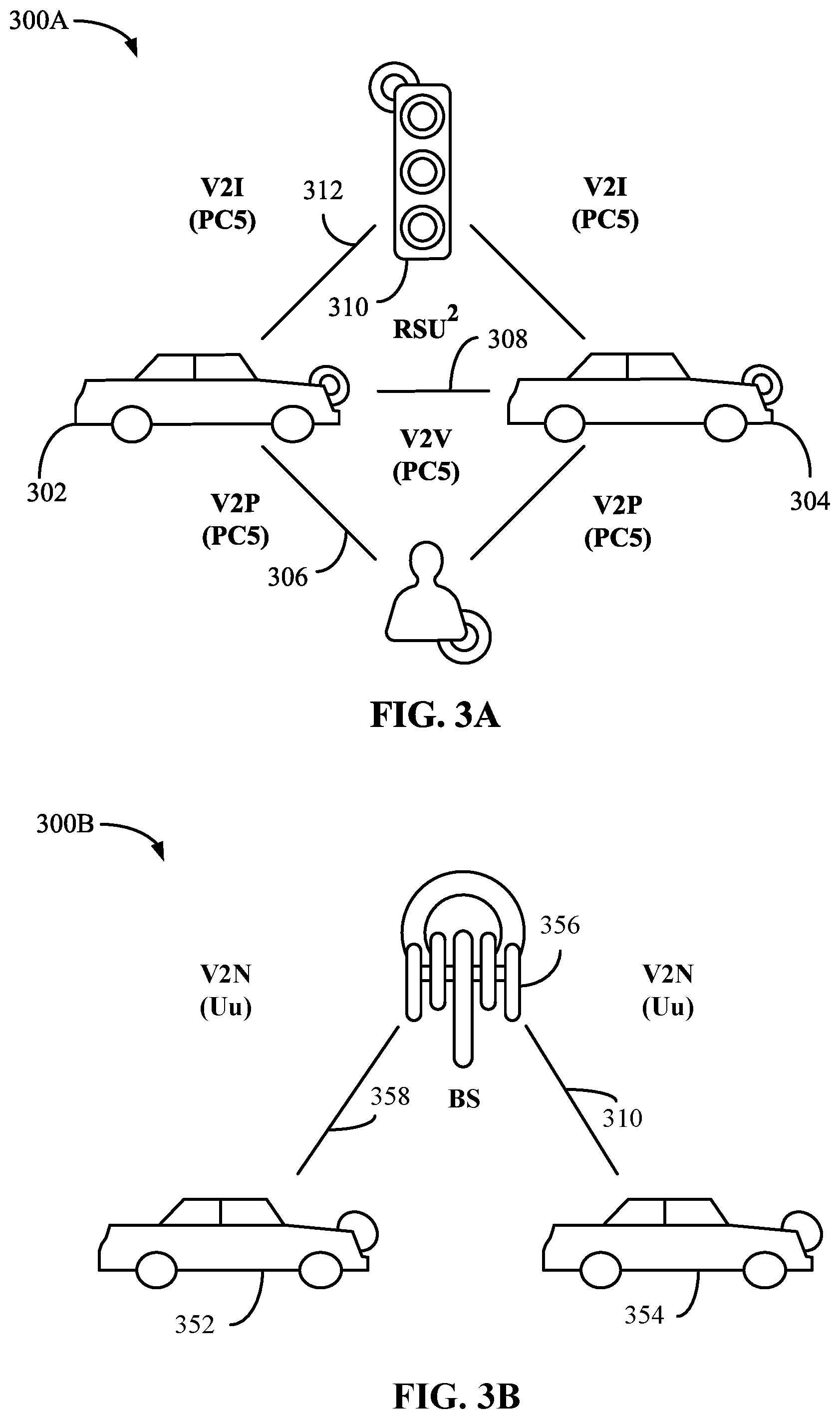 Patent US11785547 Figure 3 – Extending discontinuous reception (DRX) on durations in sidelink DRX operations
