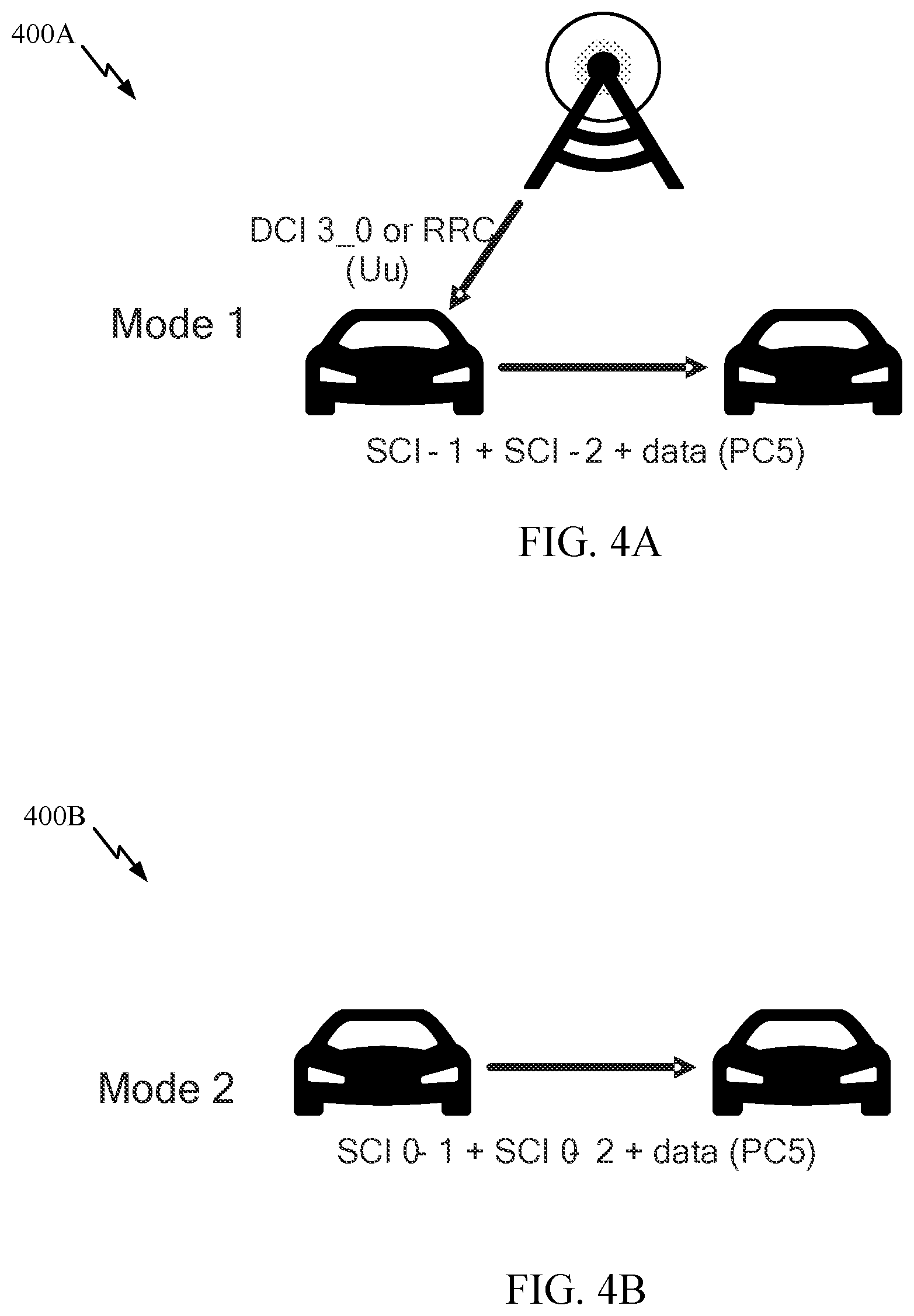 Patent US11785547 Figure 4 – Extending discontinuous reception (DRX) on durations in sidelink DRX operations