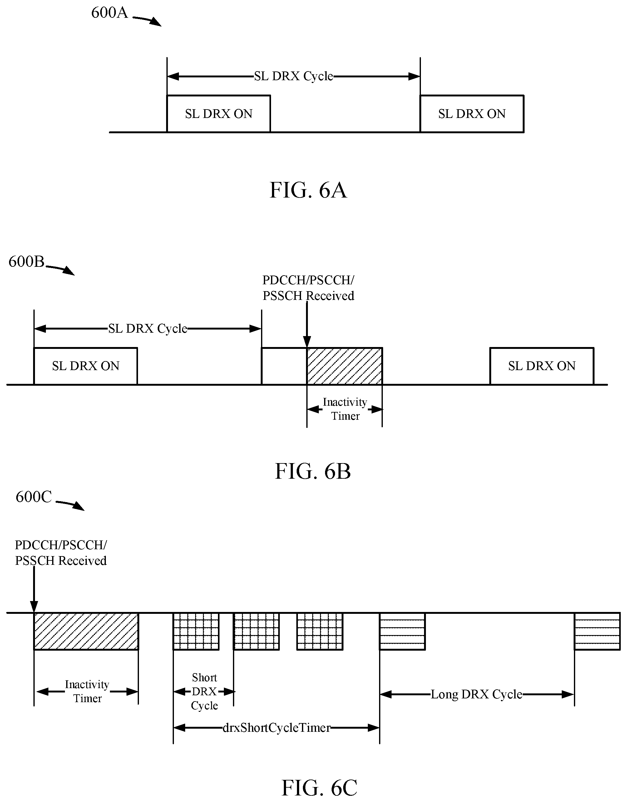 Patent US11785547 Figure 6 – Extending discontinuous reception (DRX) on durations in sidelink DRX operations