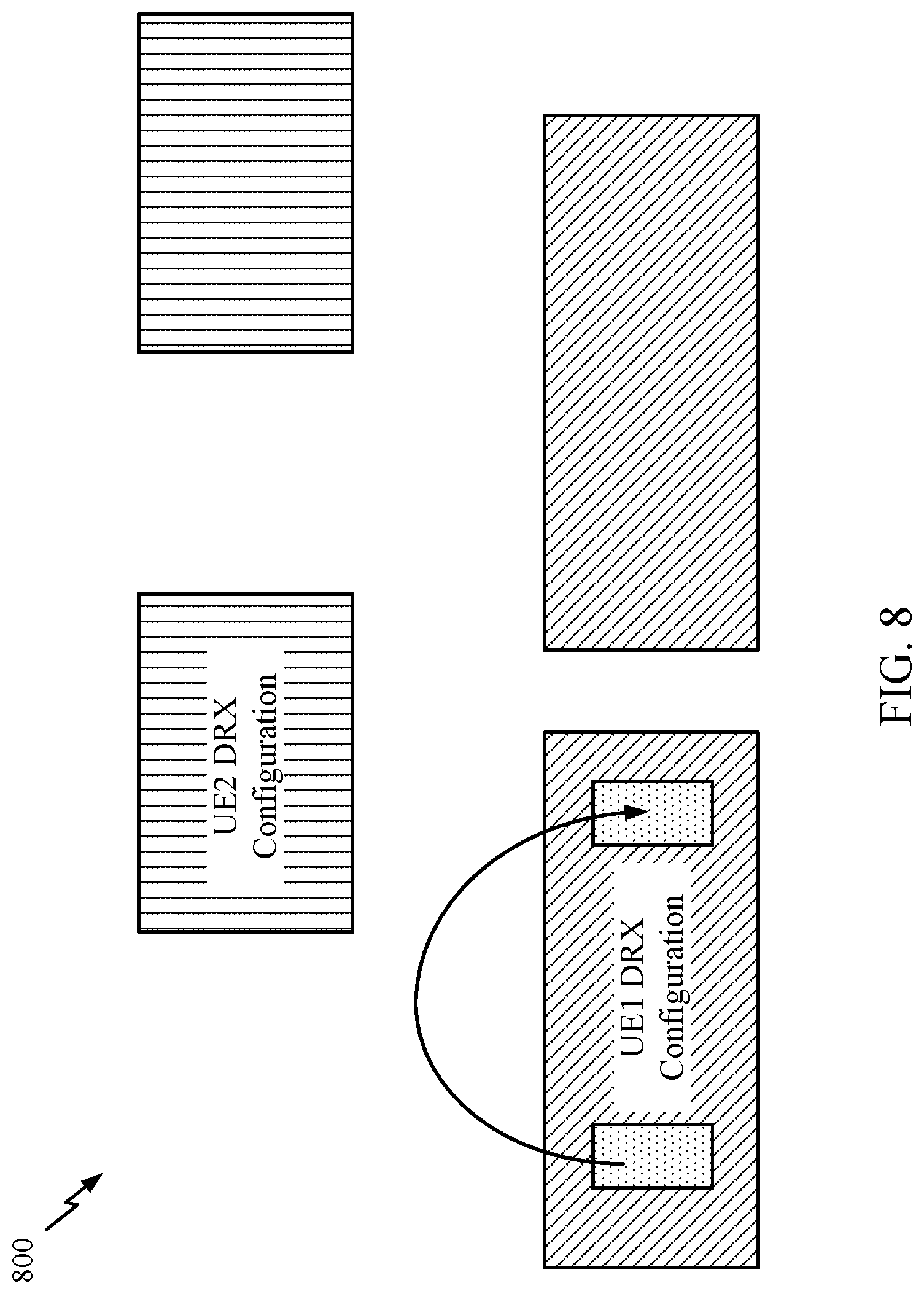 Patent US11785547 Figure 8 – Extending discontinuous reception (DRX) on durations in sidelink DRX operations