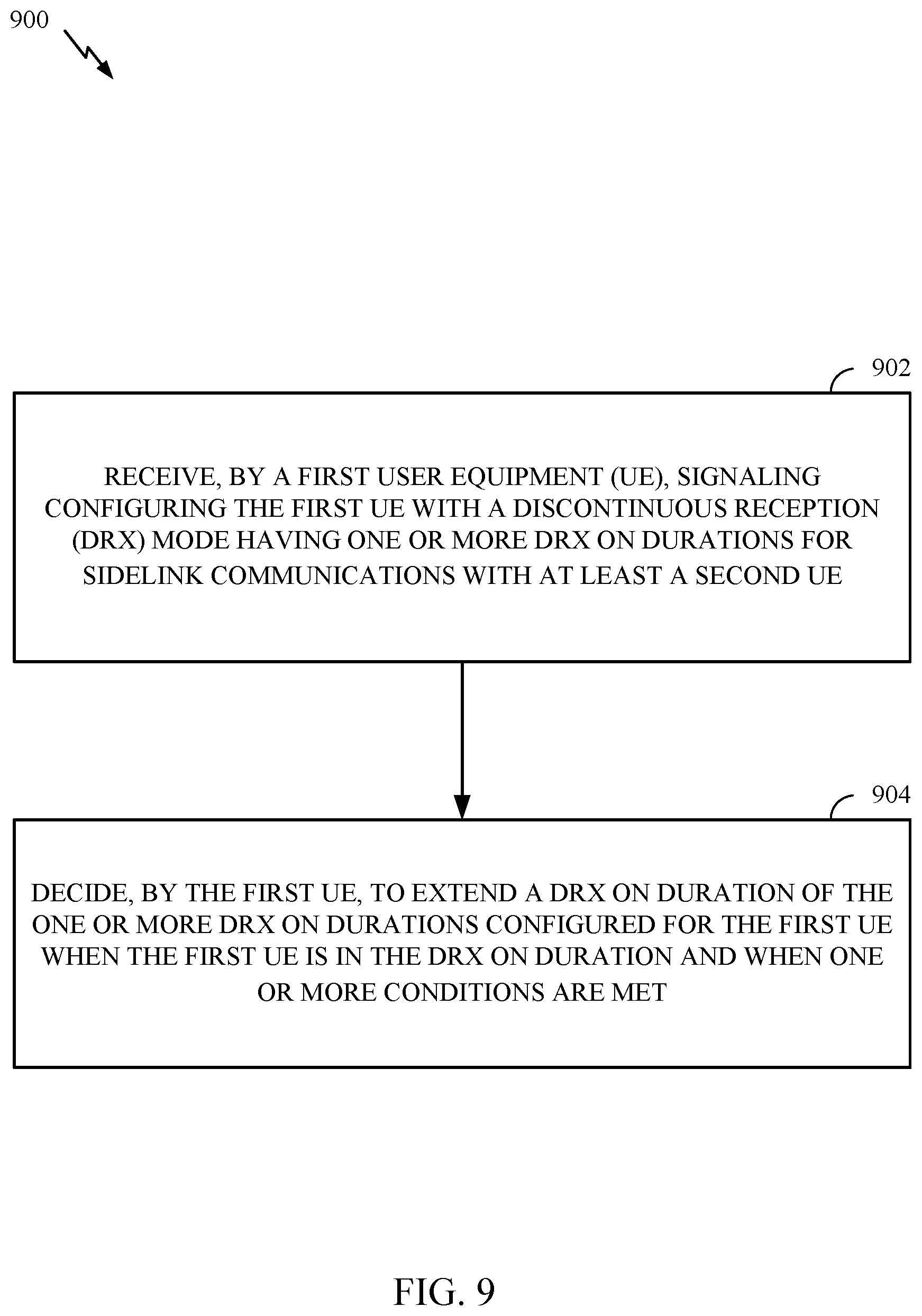Patent US11785547 Figure 9 – Extending discontinuous reception (DRX) on durations in sidelink DRX operations