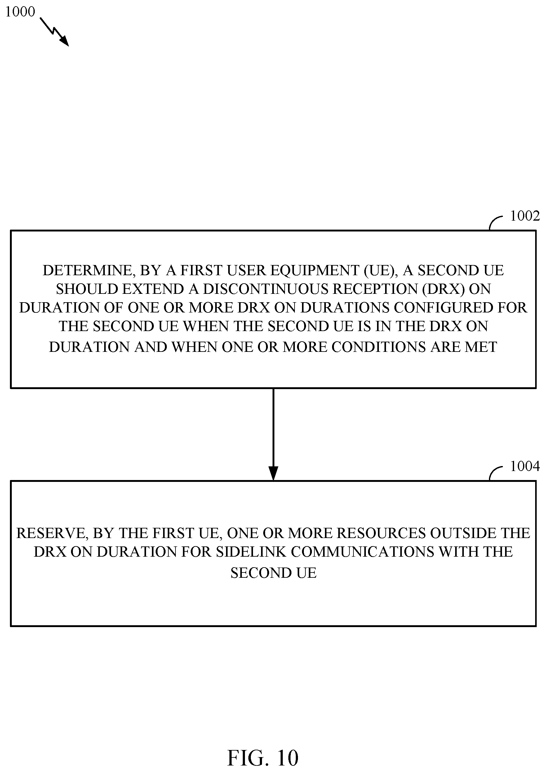 Patent US11785547 Figure 10 – Extending discontinuous reception (DRX) on durations in sidelink DRX operations