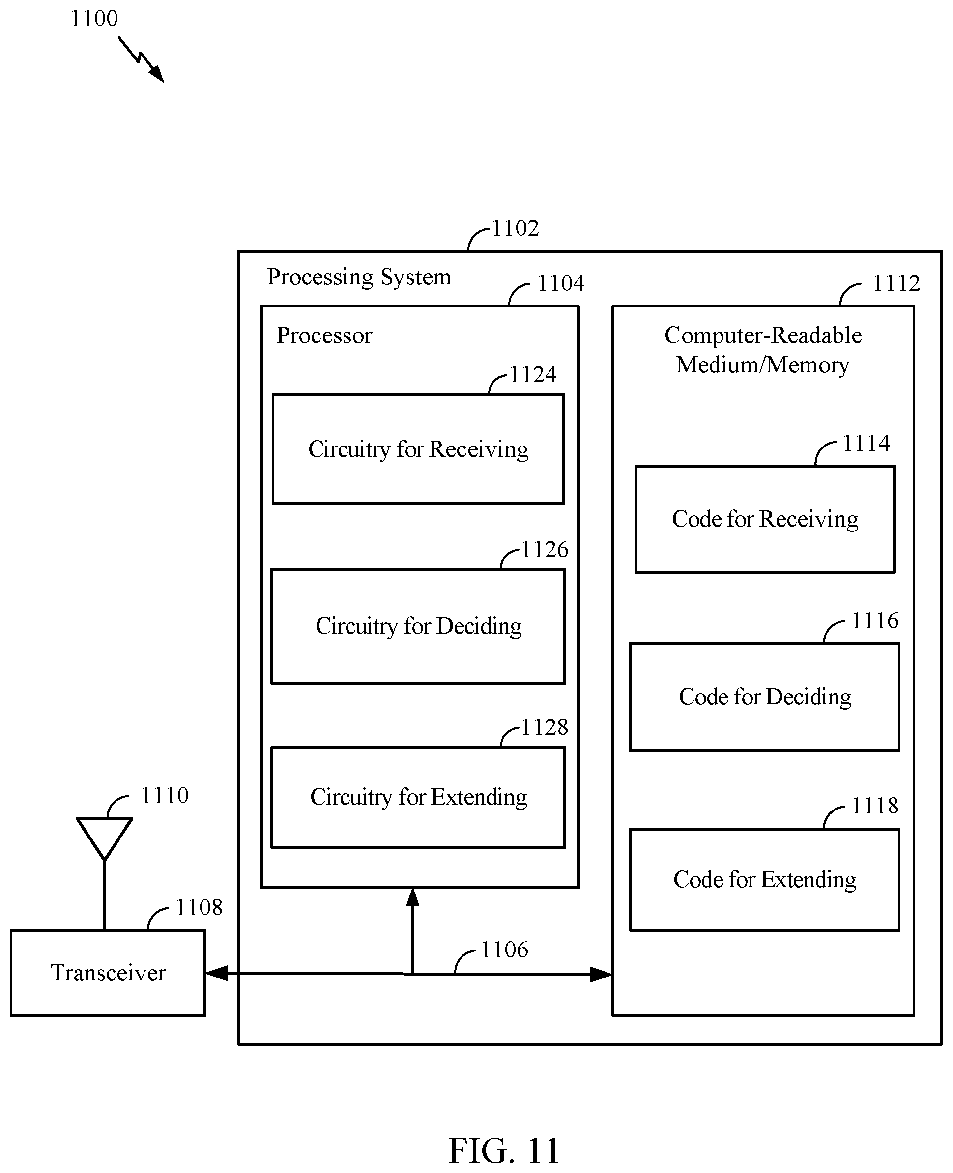 Patent US11785547 Figure 11 – Extending discontinuous reception (DRX) on durations in sidelink DRX operations