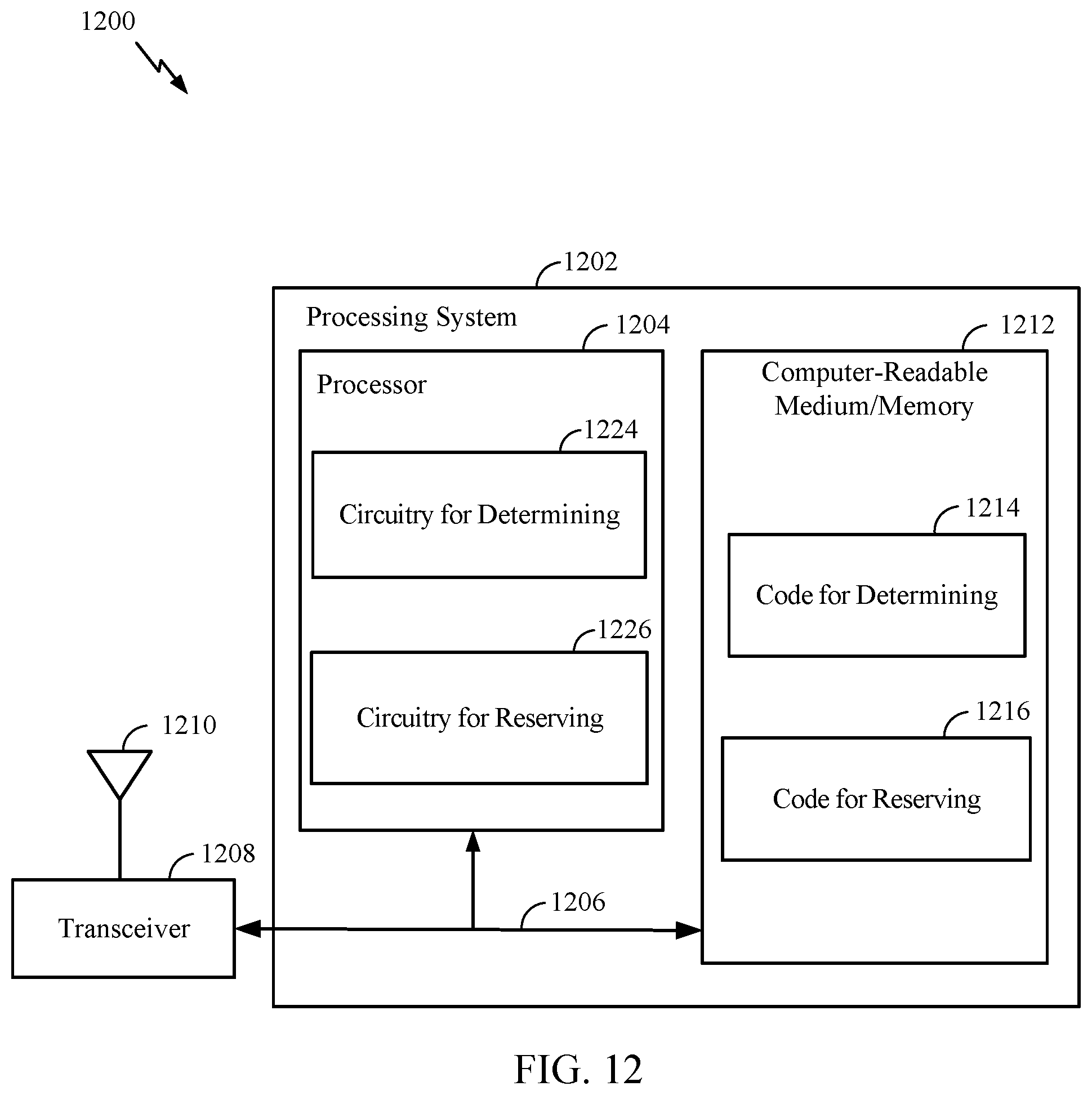 Patent US11785547 Figure 12 – Extending discontinuous reception (DRX) on durations in sidelink DRX operations