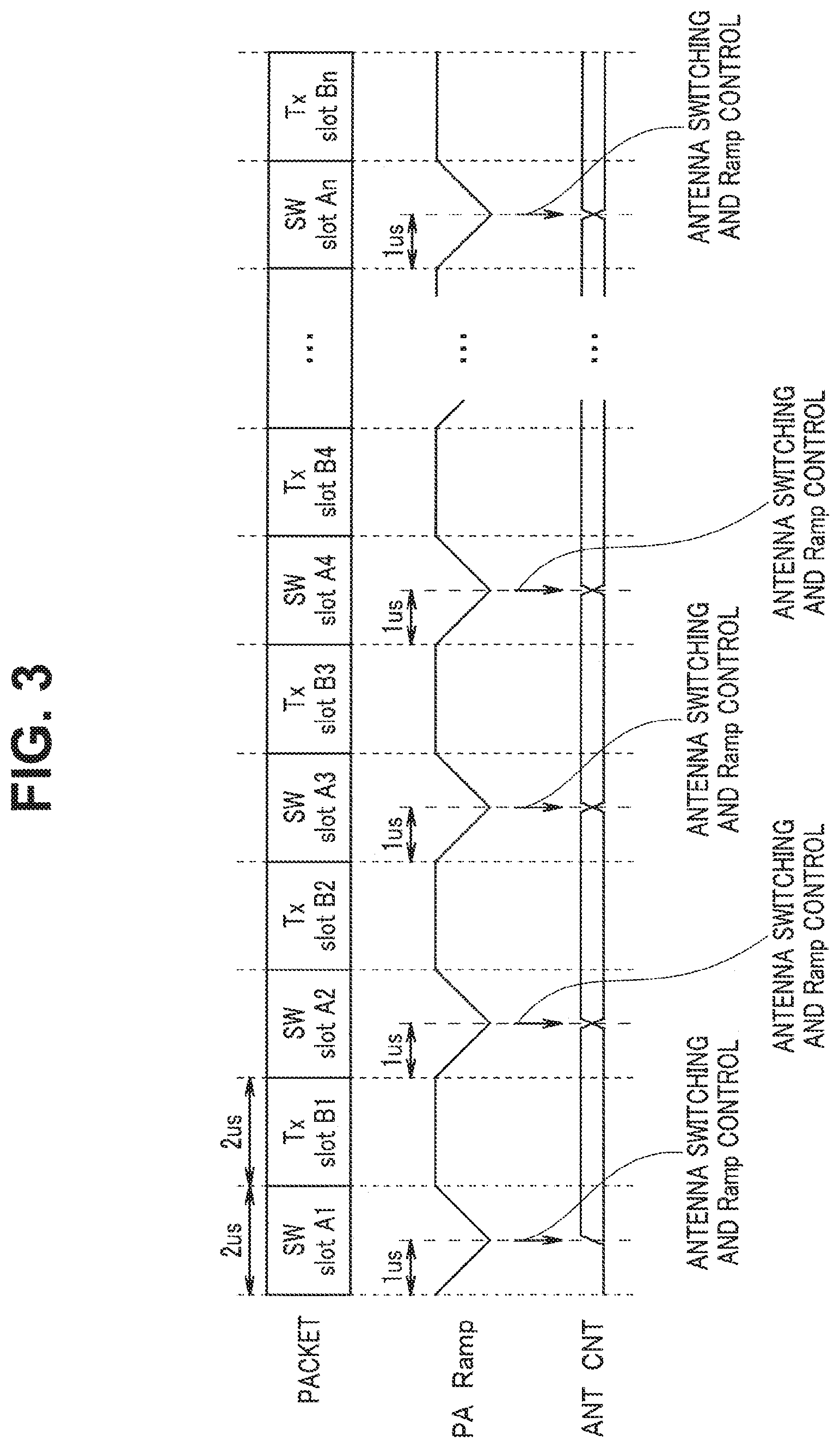 Patent US11785548 Figure 3 – Transmission apparatus