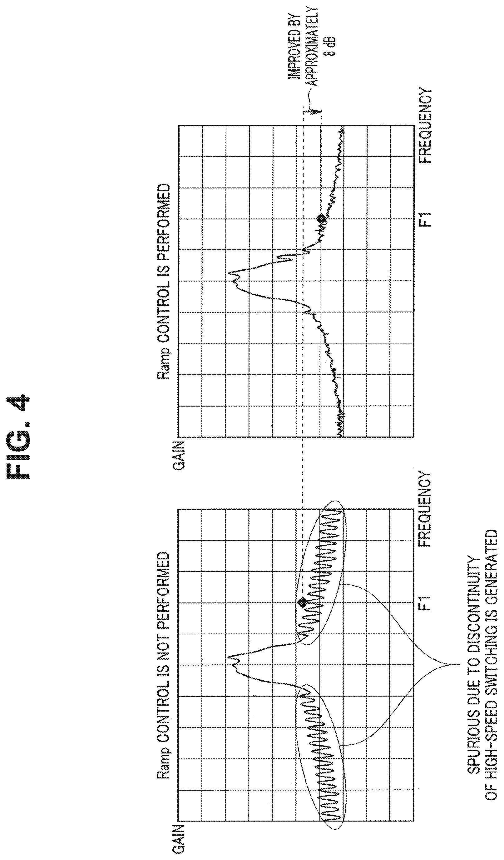 Patent US11785548 Figure 4 – Transmission apparatus