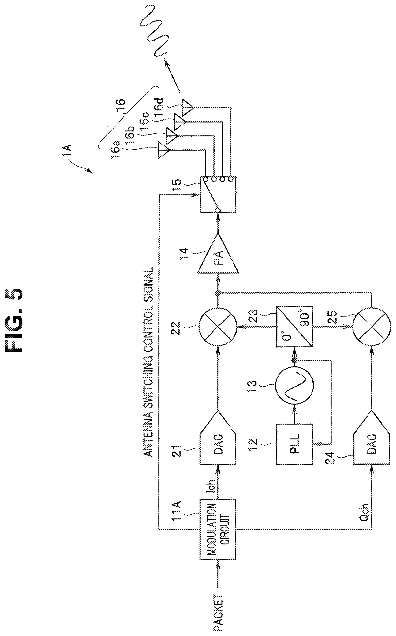 Patent US11785548 Figure 5 – Transmission apparatus