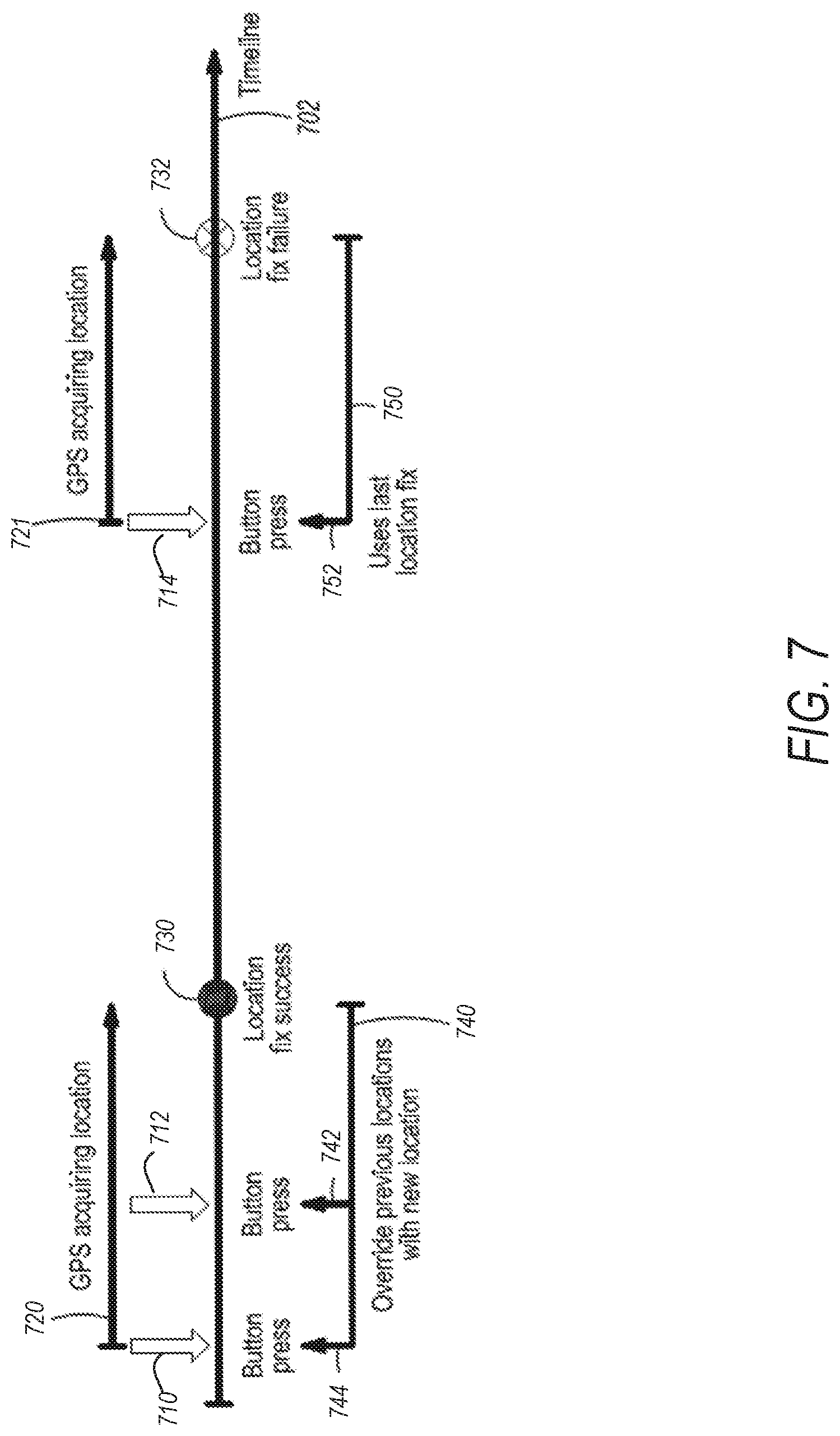 Patent US11785549 Figure 7 – Wearable device location systems