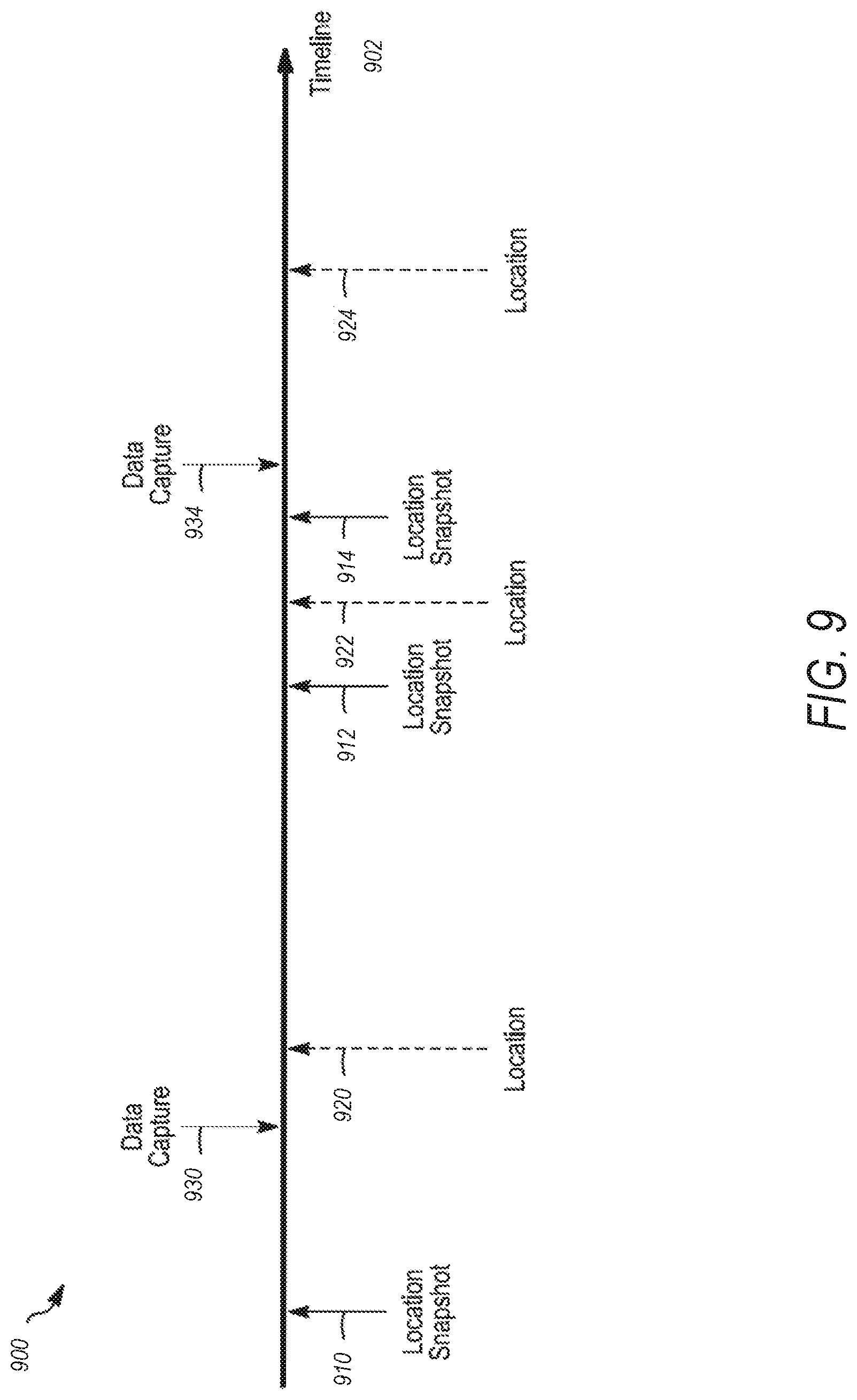 Patent US11785549 Figure 9 – Wearable device location systems