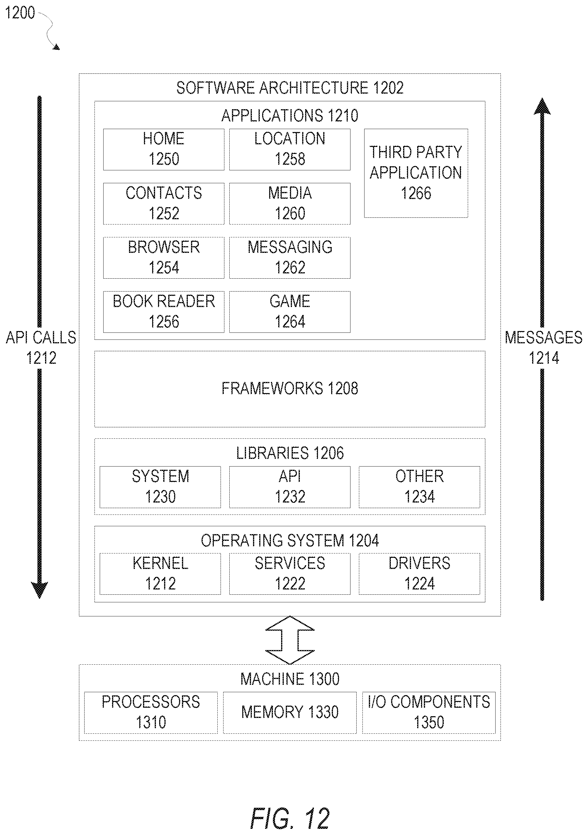 Patent US11785549 Figure 12 – Wearable device location systems