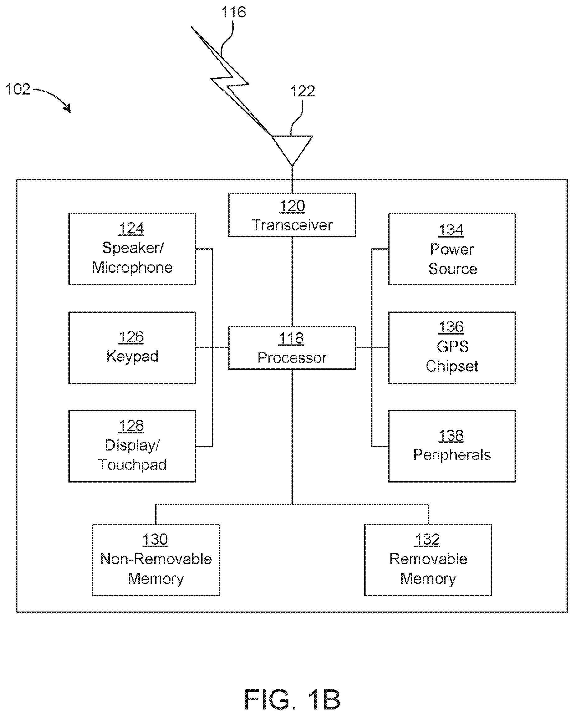 Patent US11785550 Figure 2 – Method for efficient rediscovery and medium access for wake-up radios
