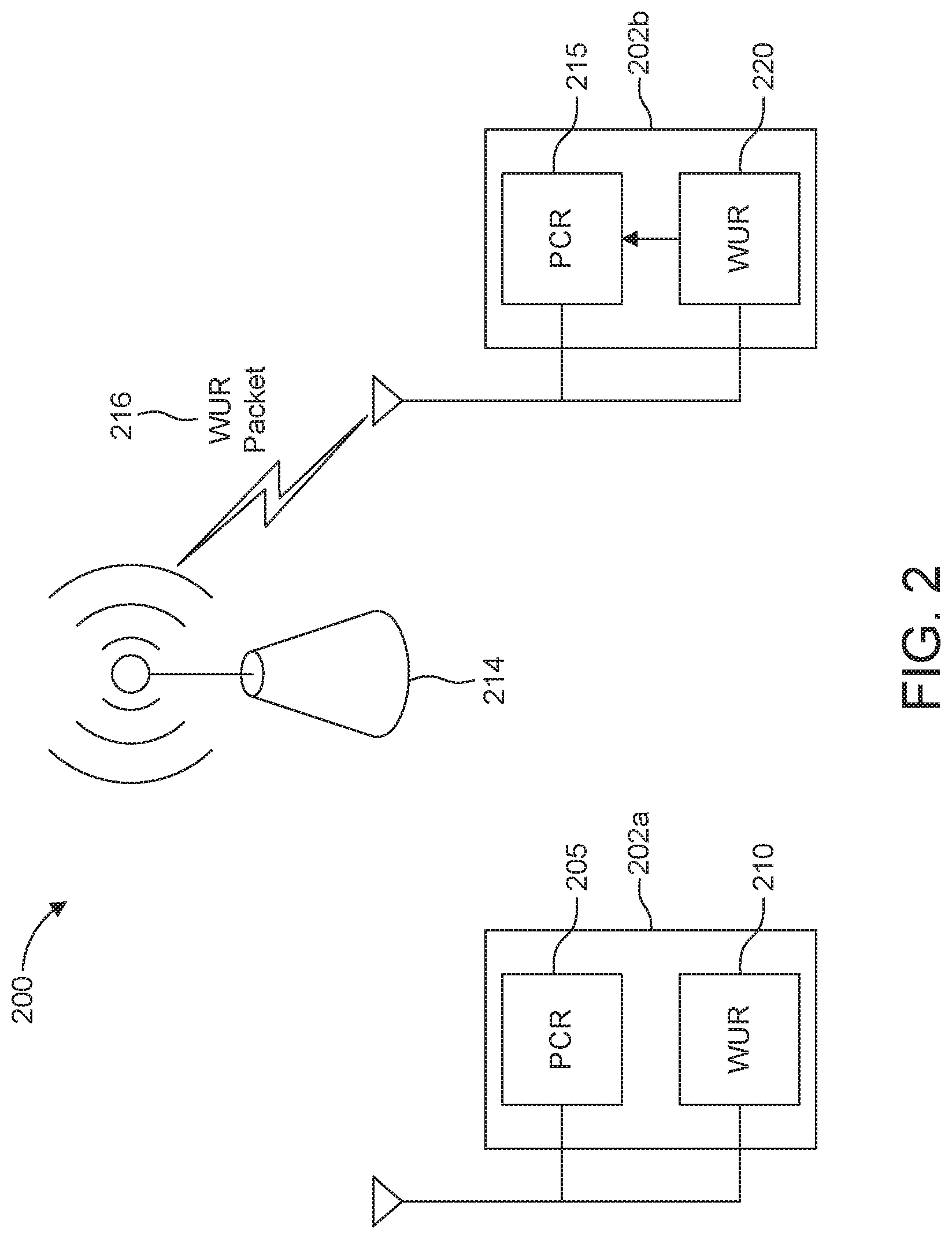 Patent US11785550 Figure 5 – Method for efficient rediscovery and medium access for wake-up radios