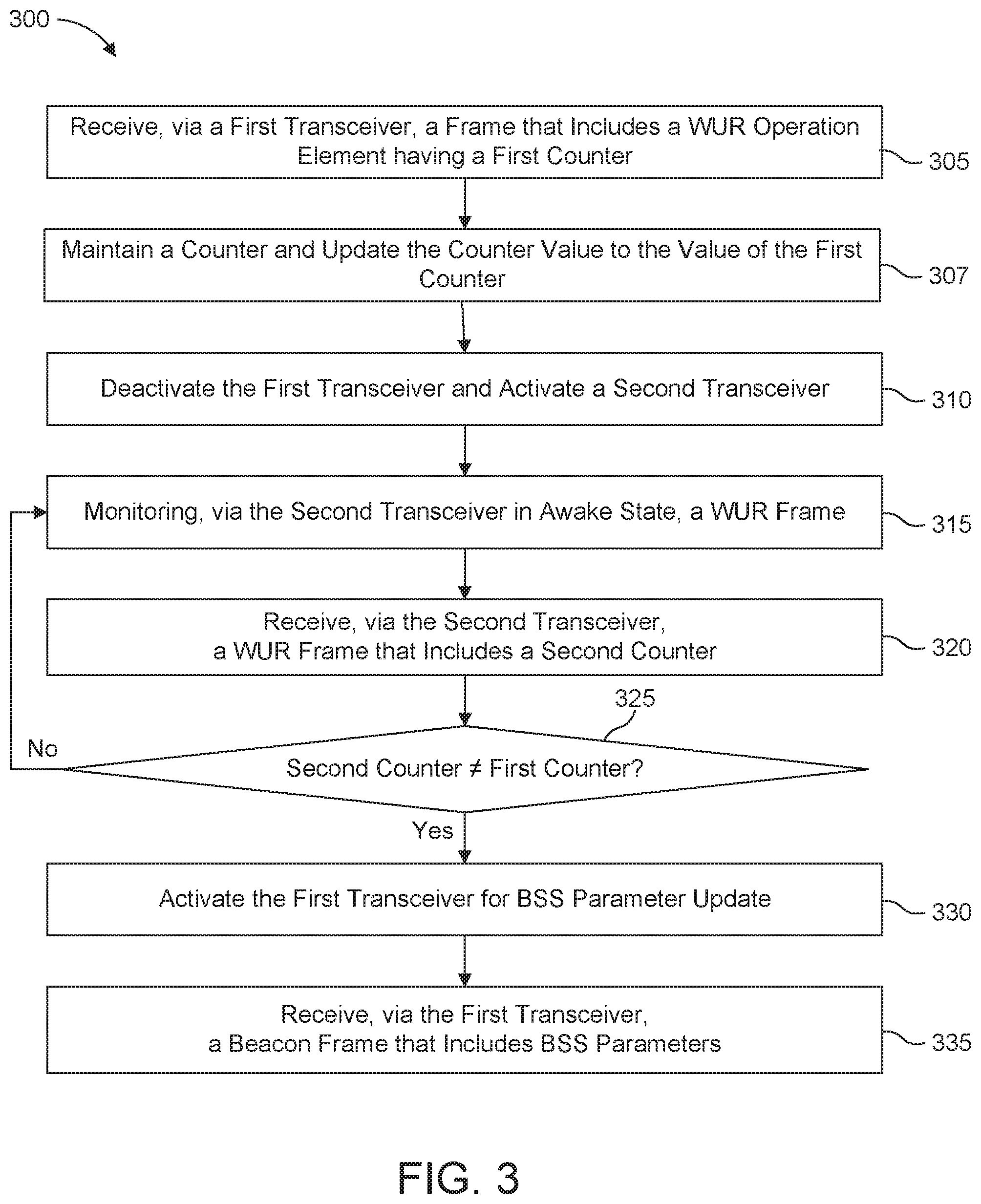 Patent US11785550 Figure 6 – Method for efficient rediscovery and medium access for wake-up radios