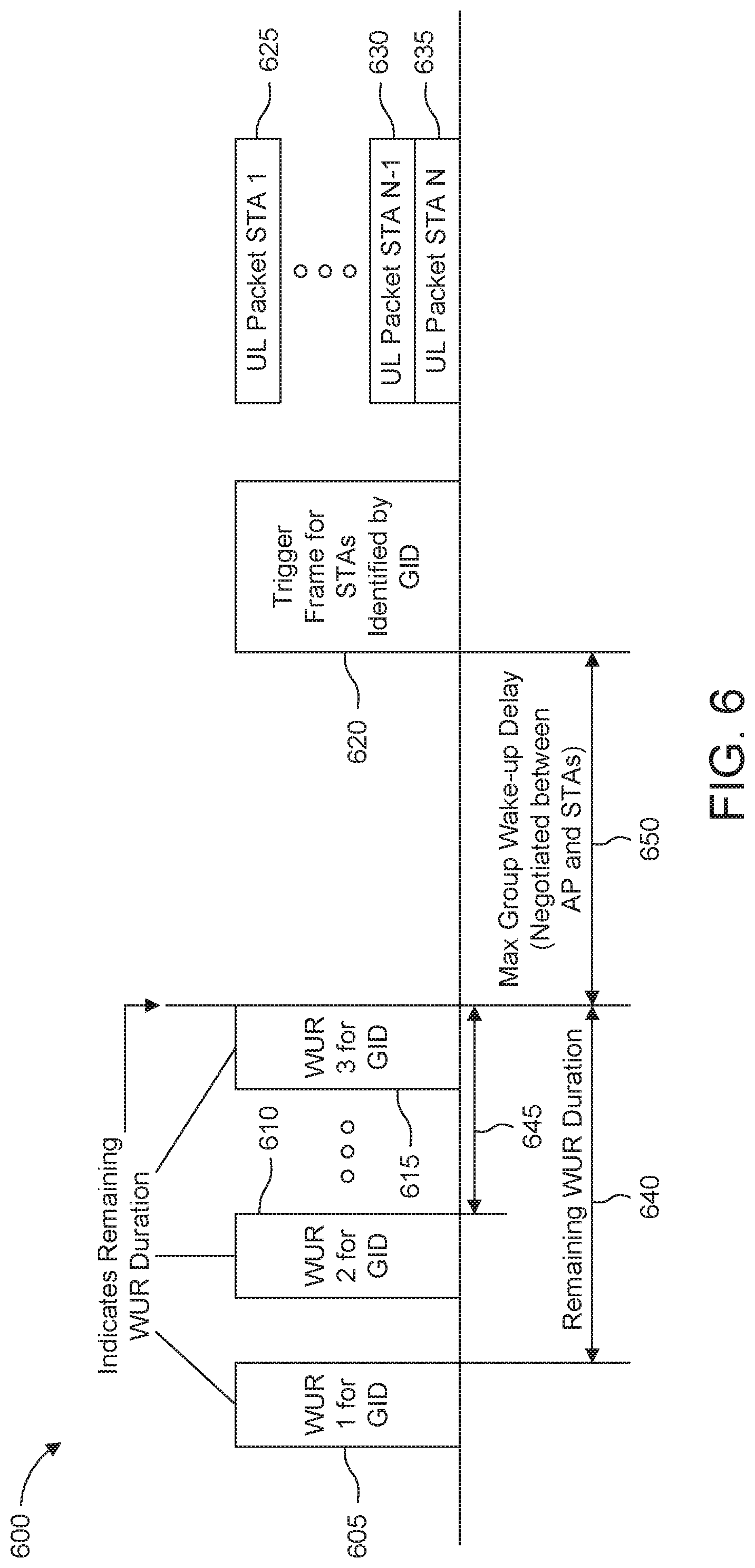 Patent US11785550 Figure 9 – Method for efficient rediscovery and medium access for wake-up radios