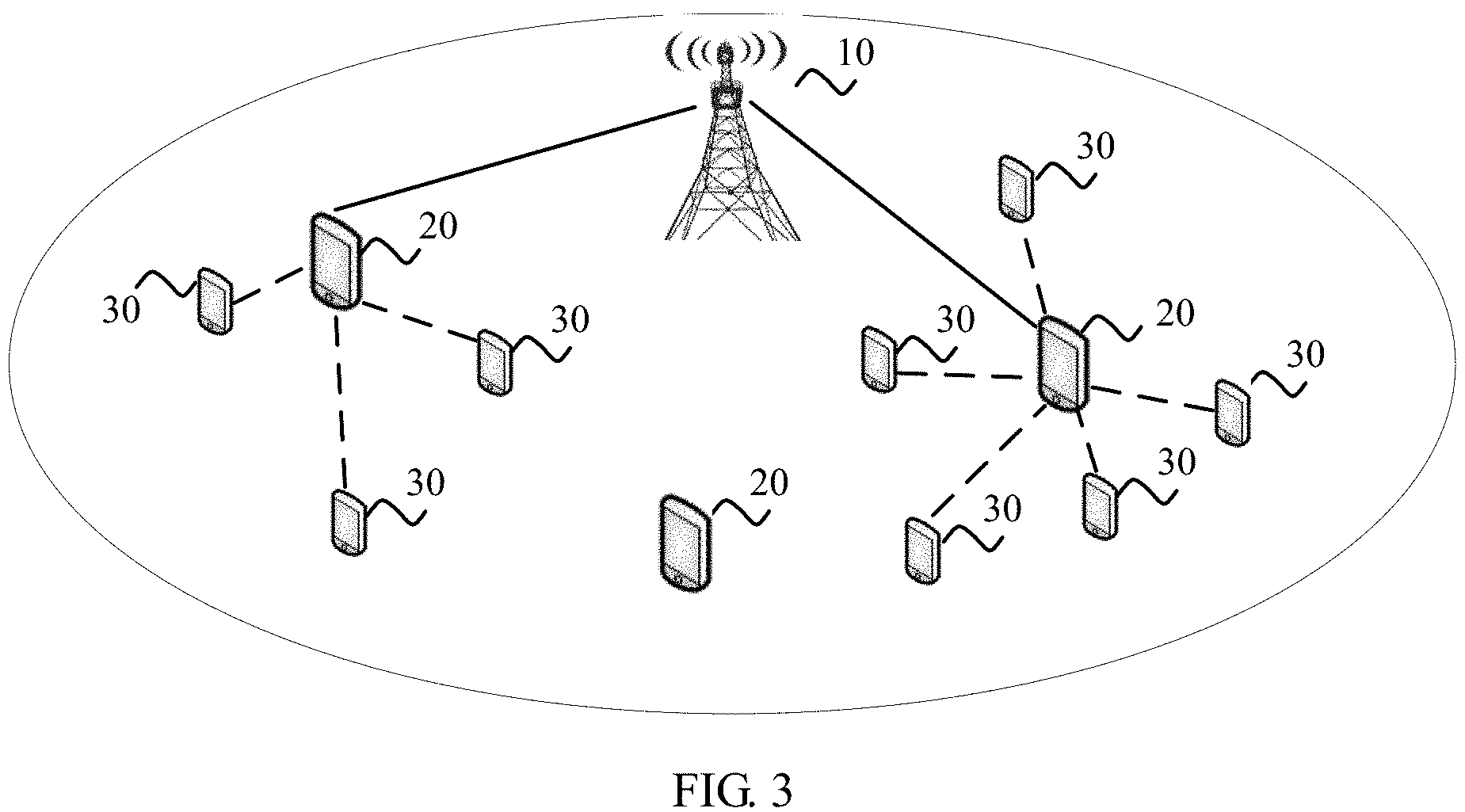 Patent US11785551 Figure 2 – Data transmission method and terminal device thereof