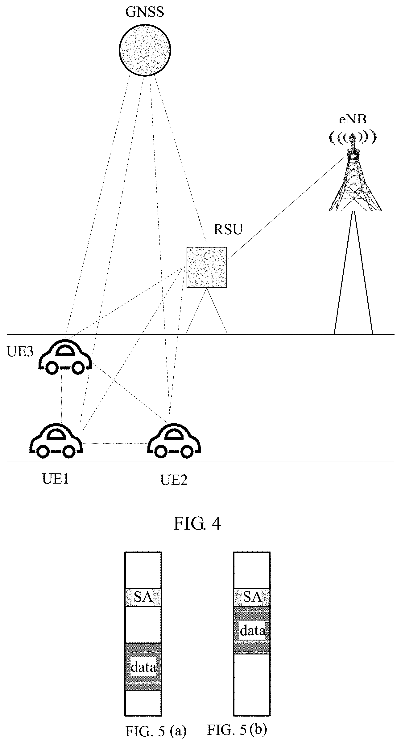Patent US11785551 Figure 3 – Data transmission method and terminal device thereof