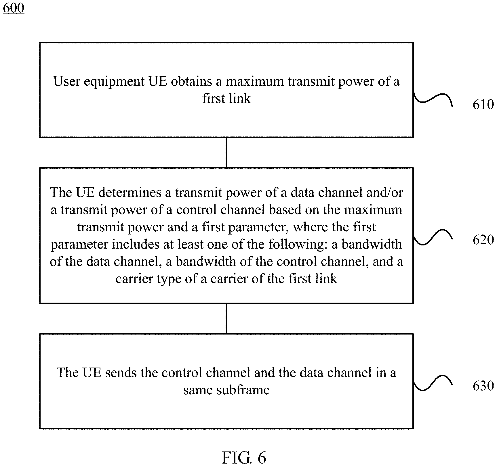 Patent US11785551 Figure 4 – Data transmission method and terminal device thereof