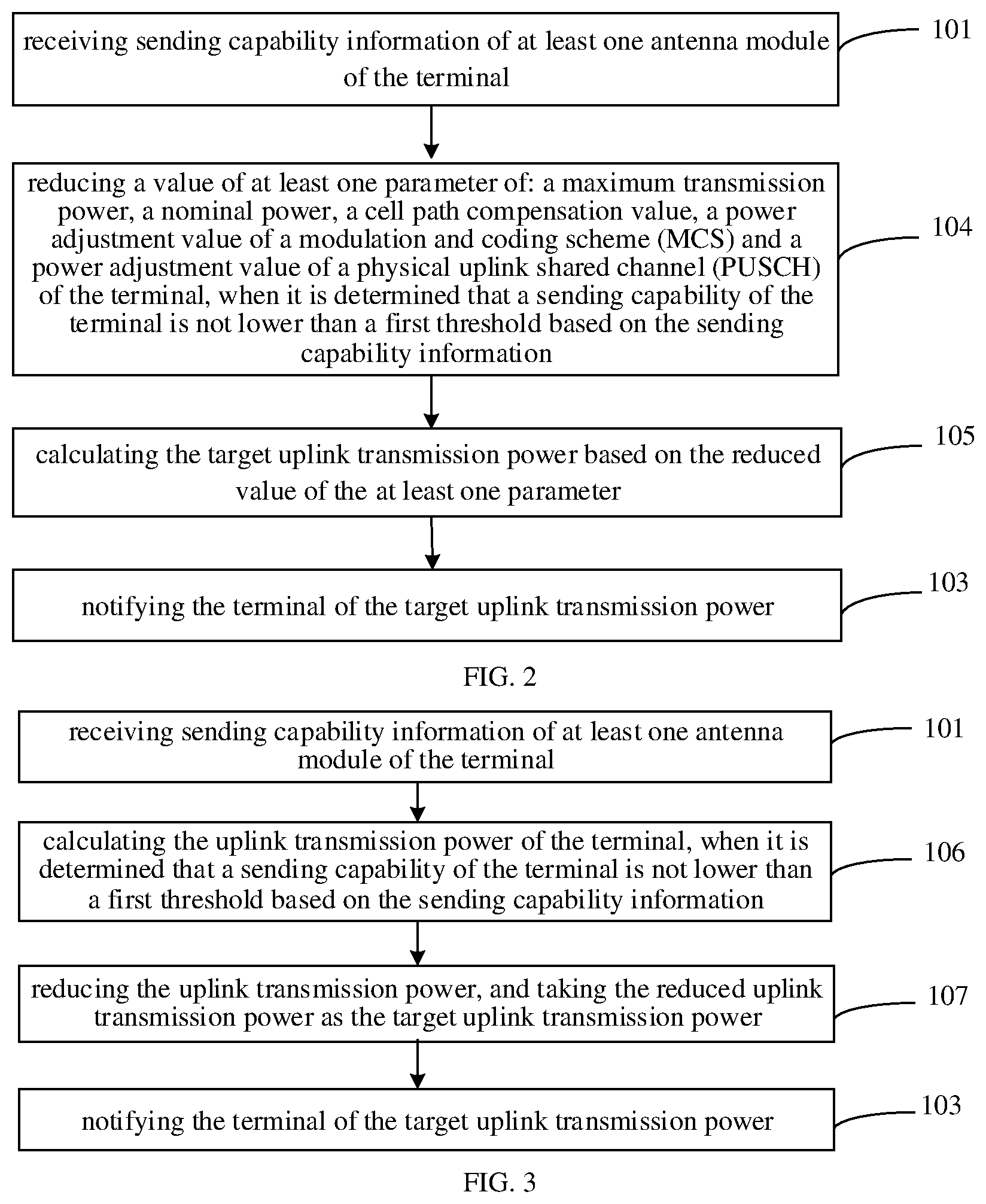 Patent US11785552 Figure 2 – Method and apparatus for adjusting uplink transmission power of terminal, and storage medium