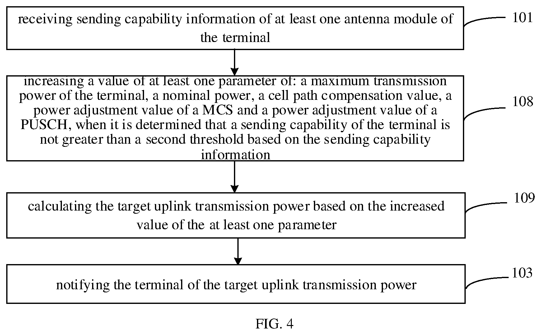Patent US11785552 Figure 3 – Method and apparatus for adjusting uplink transmission power of terminal, and storage medium