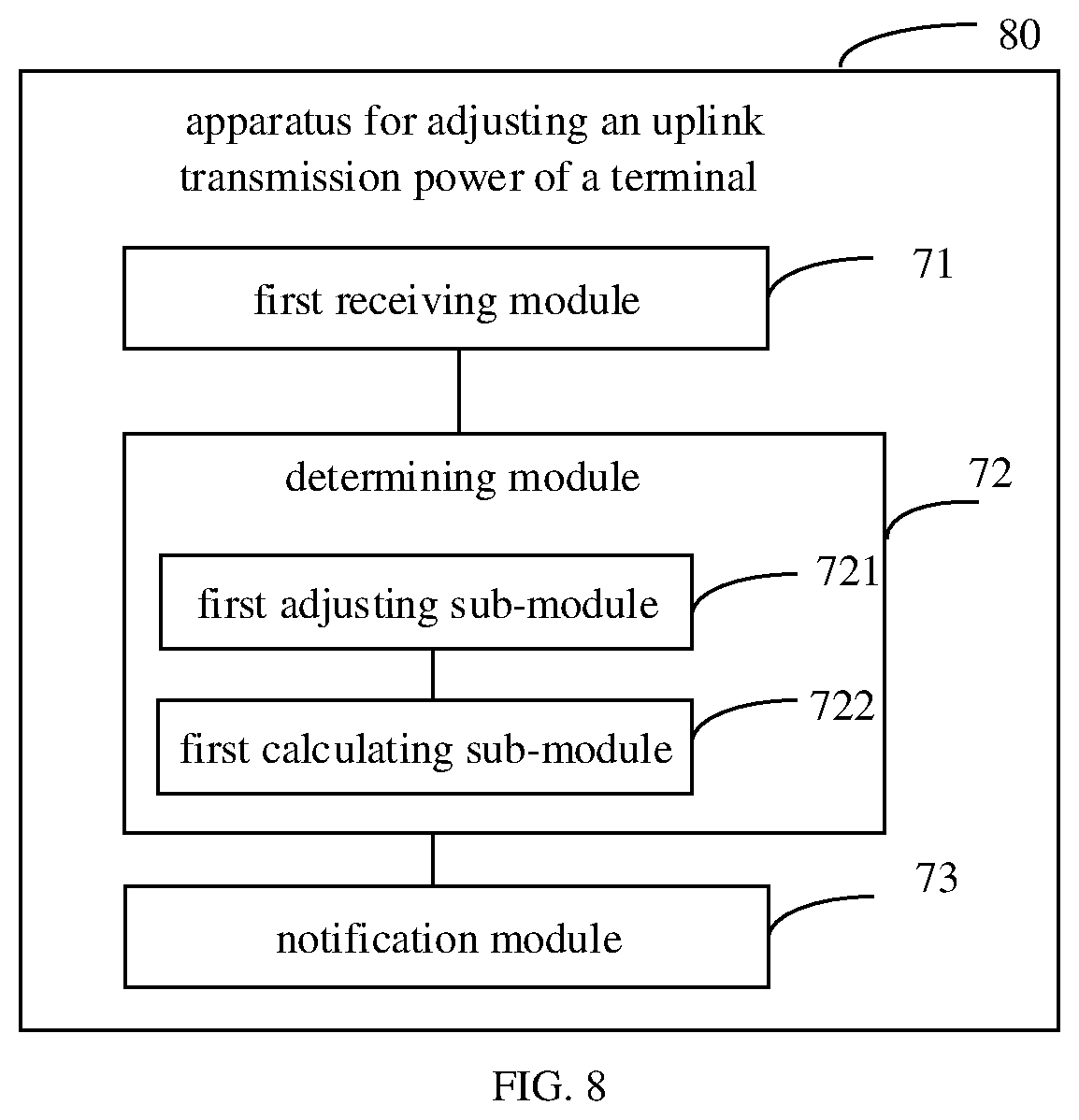 Patent US11785552 Figure 6 – Method and apparatus for adjusting uplink transmission power of terminal, and storage medium