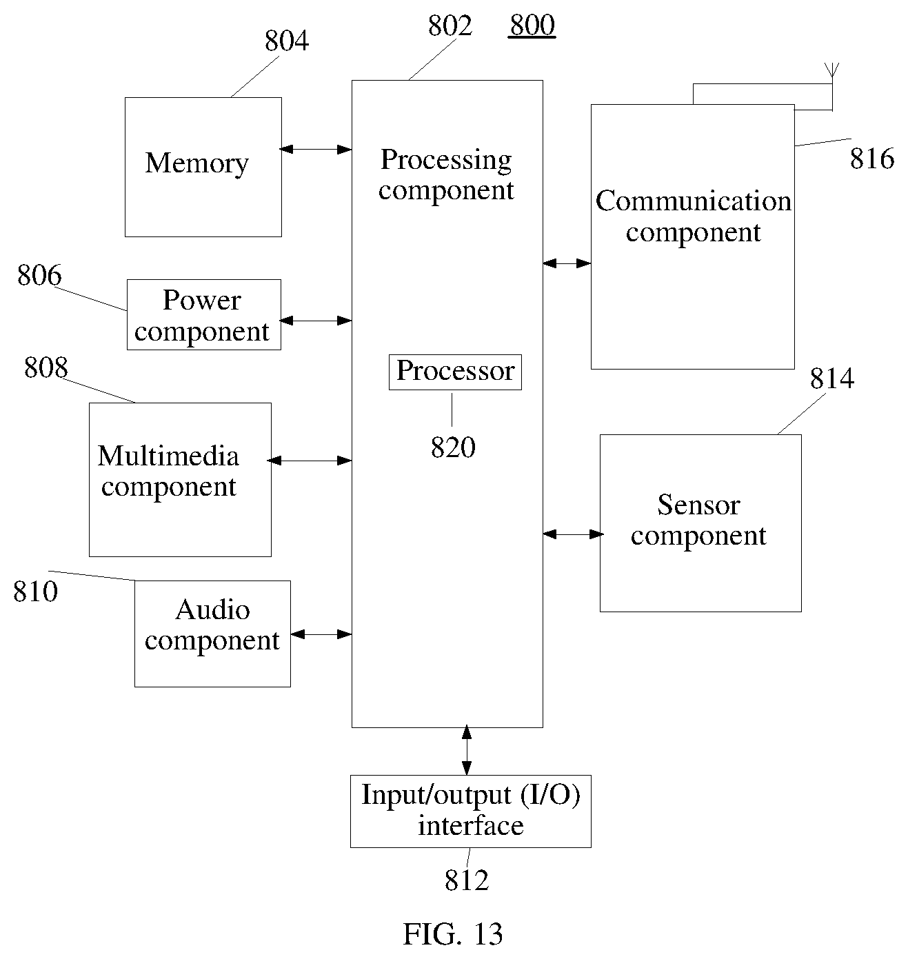 Patent US11785552 Figure 11 – Method and apparatus for adjusting uplink transmission power of terminal, and storage medium