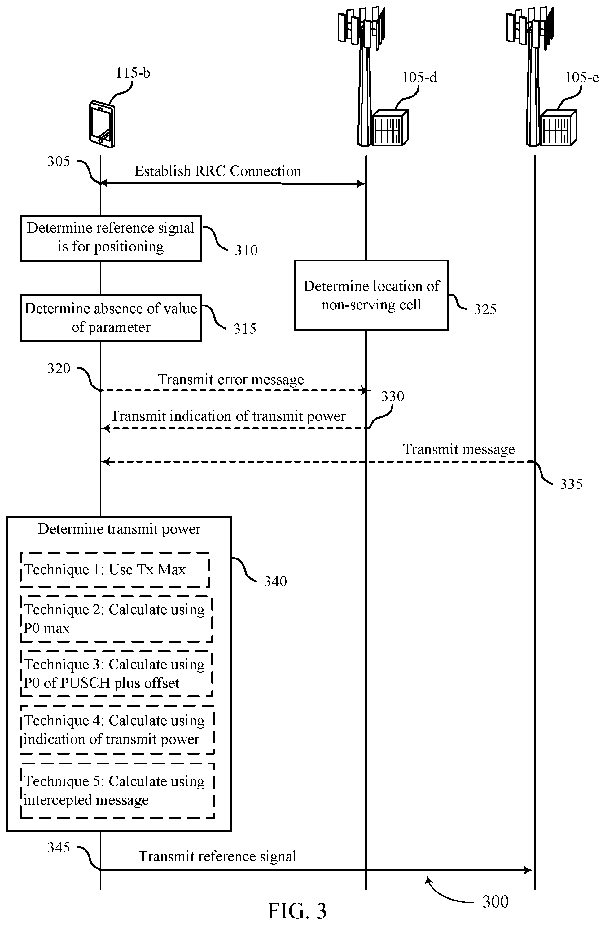 Patent US11785553 Figure 3 – Transmit power control for positioning using non-serving cells