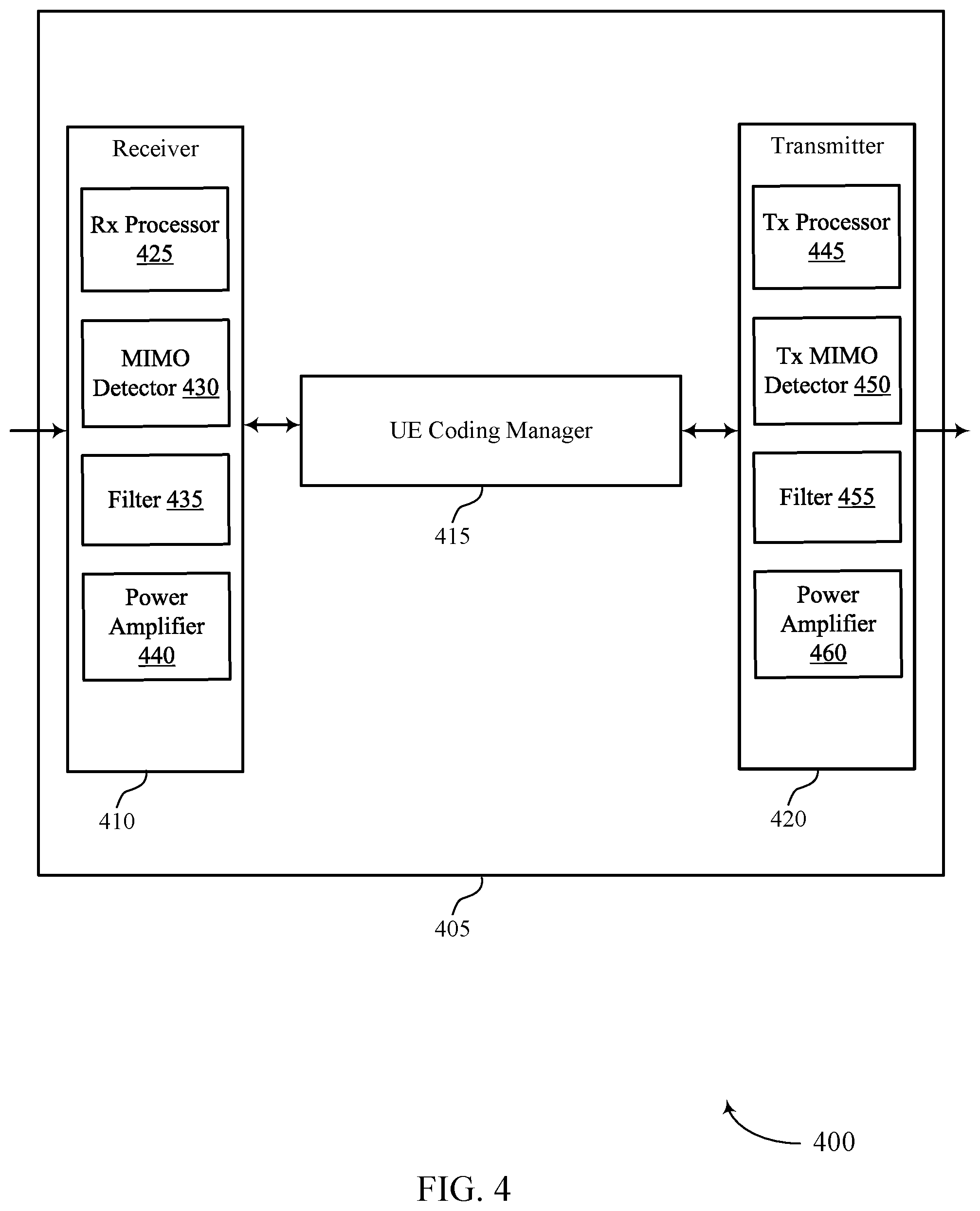 Patent US11785553 Figure 4 – Transmit power control for positioning using non-serving cells