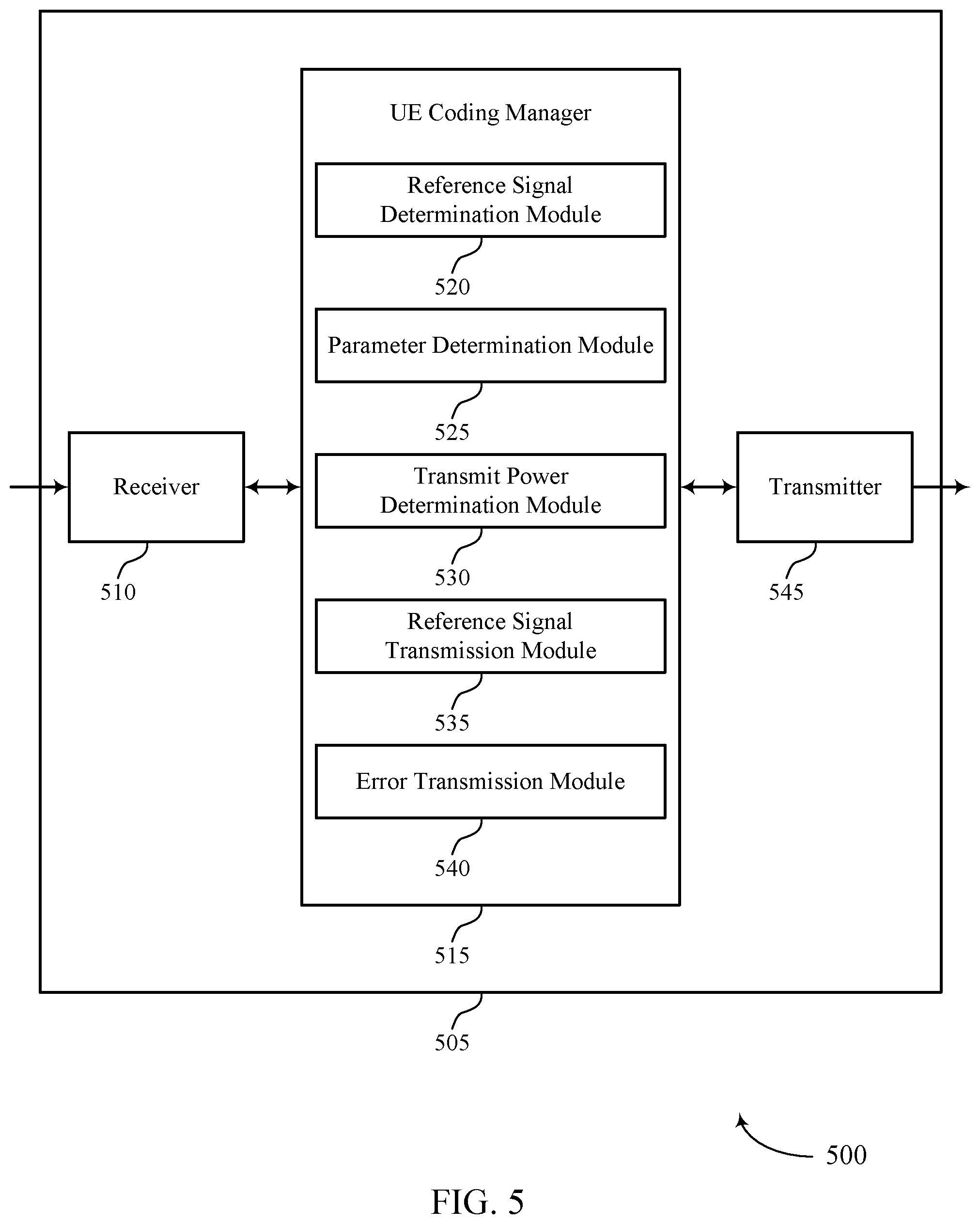 Patent US11785553 Figure 5 – Transmit power control for positioning using non-serving cells