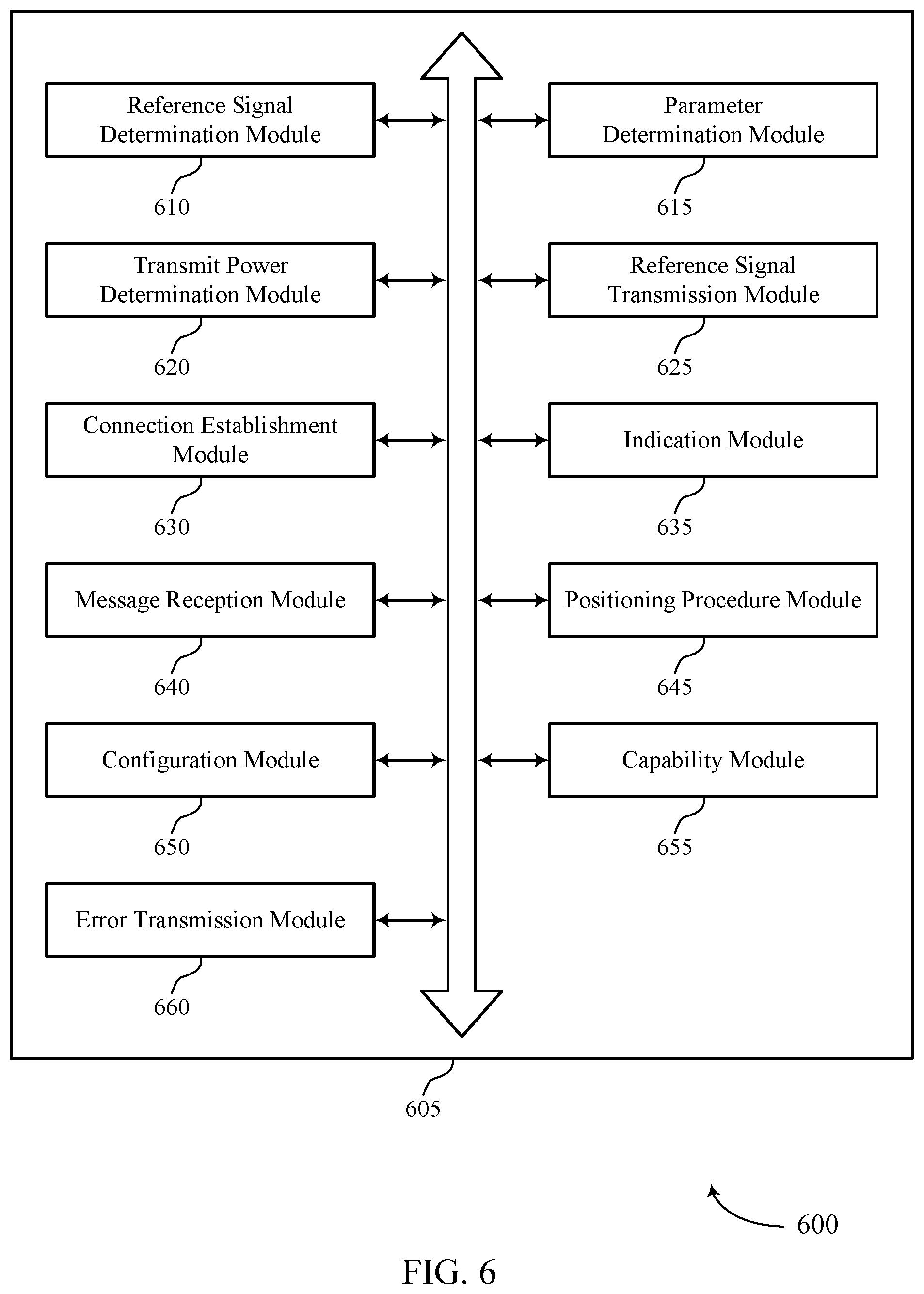 Patent US11785553 Figure 6 – Transmit power control for positioning using non-serving cells