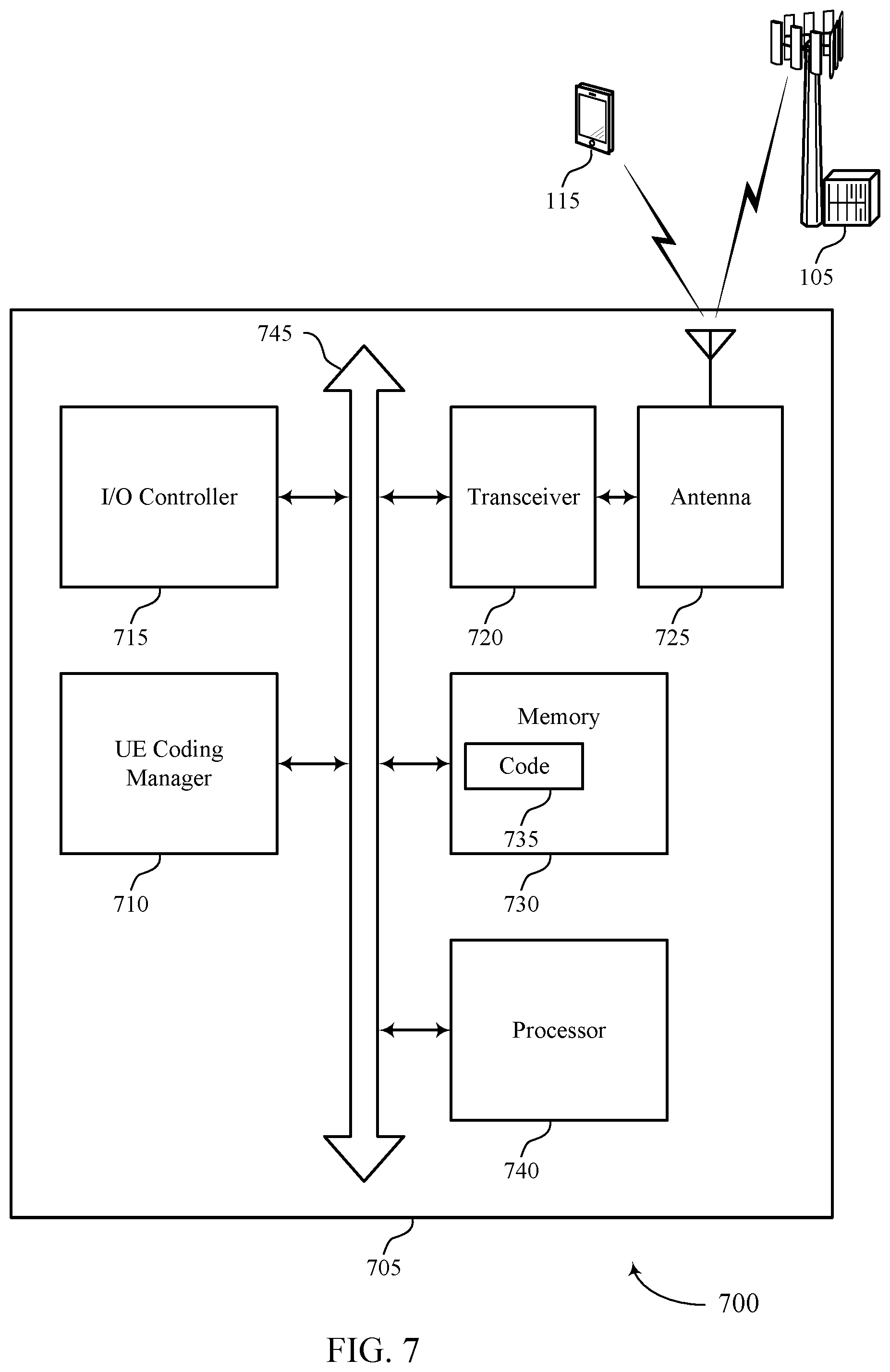 Patent US11785553 Figure 7 – Transmit power control for positioning using non-serving cells