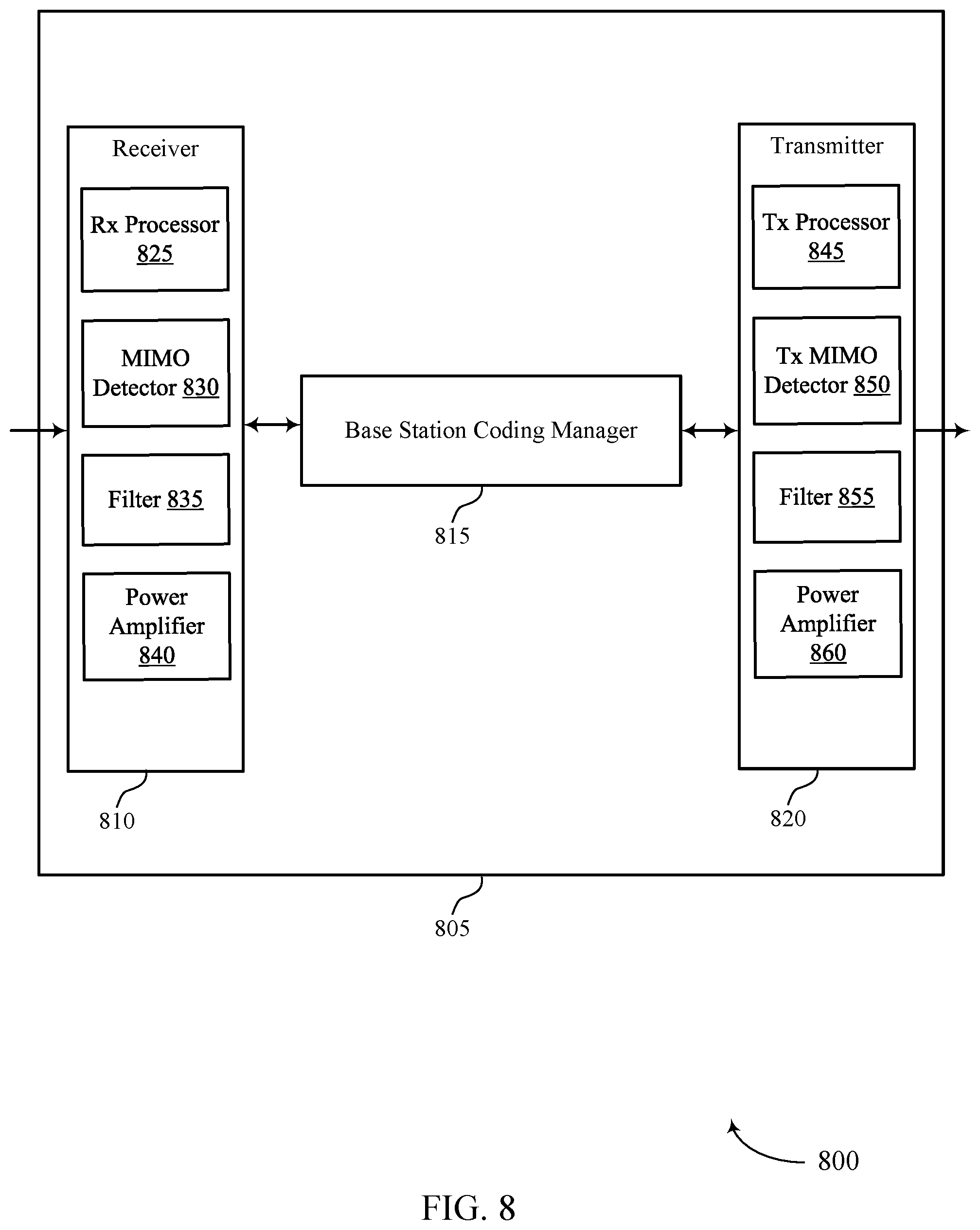 Patent US11785553 Figure 8 – Transmit power control for positioning using non-serving cells