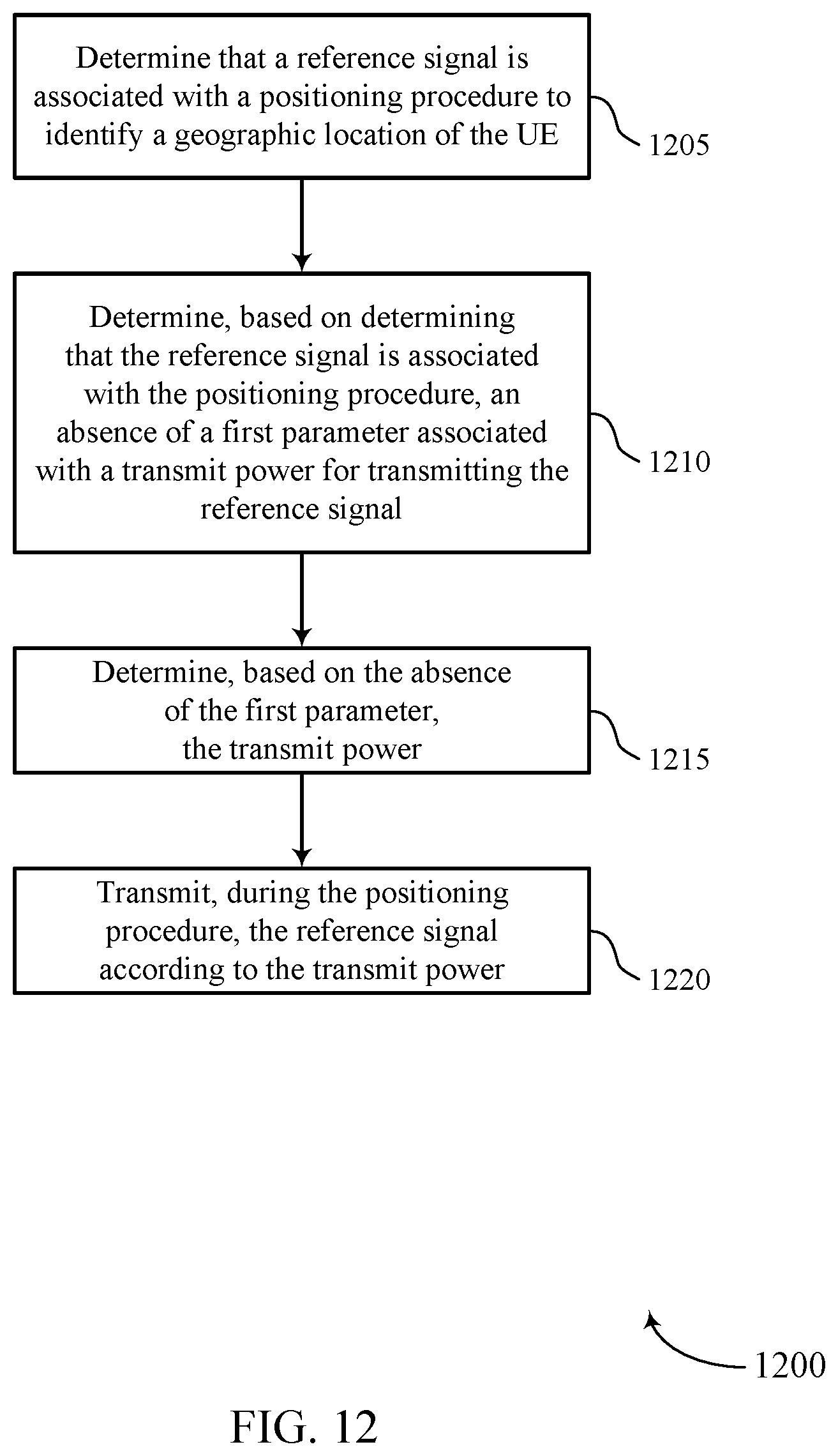 Patent US11785553 Figure 12 – Transmit power control for positioning using non-serving cells