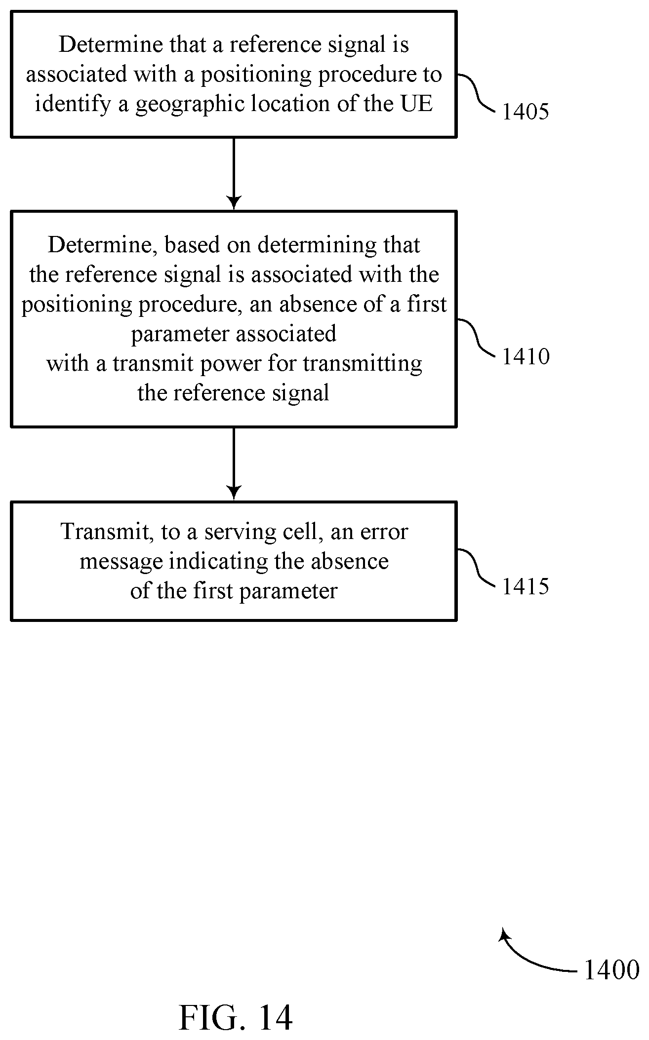 Patent US11785553 Figure 14 – Transmit power control for positioning using non-serving cells