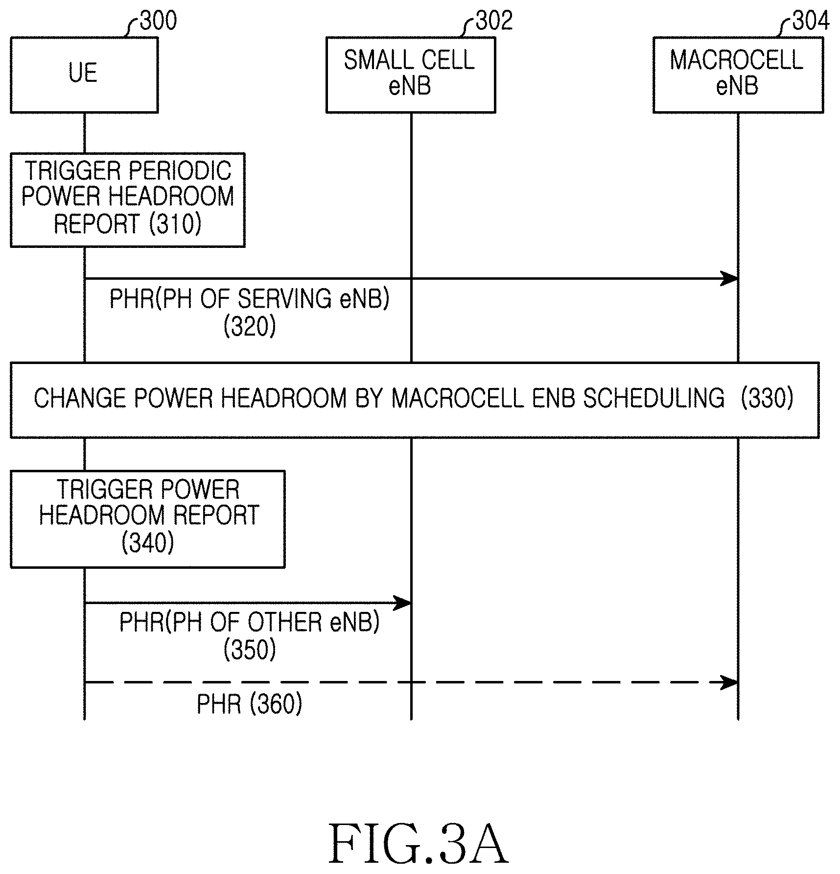 Patent US11785554 Figure 4 – Method and apparatus for controlling uplink power in wireless communication system