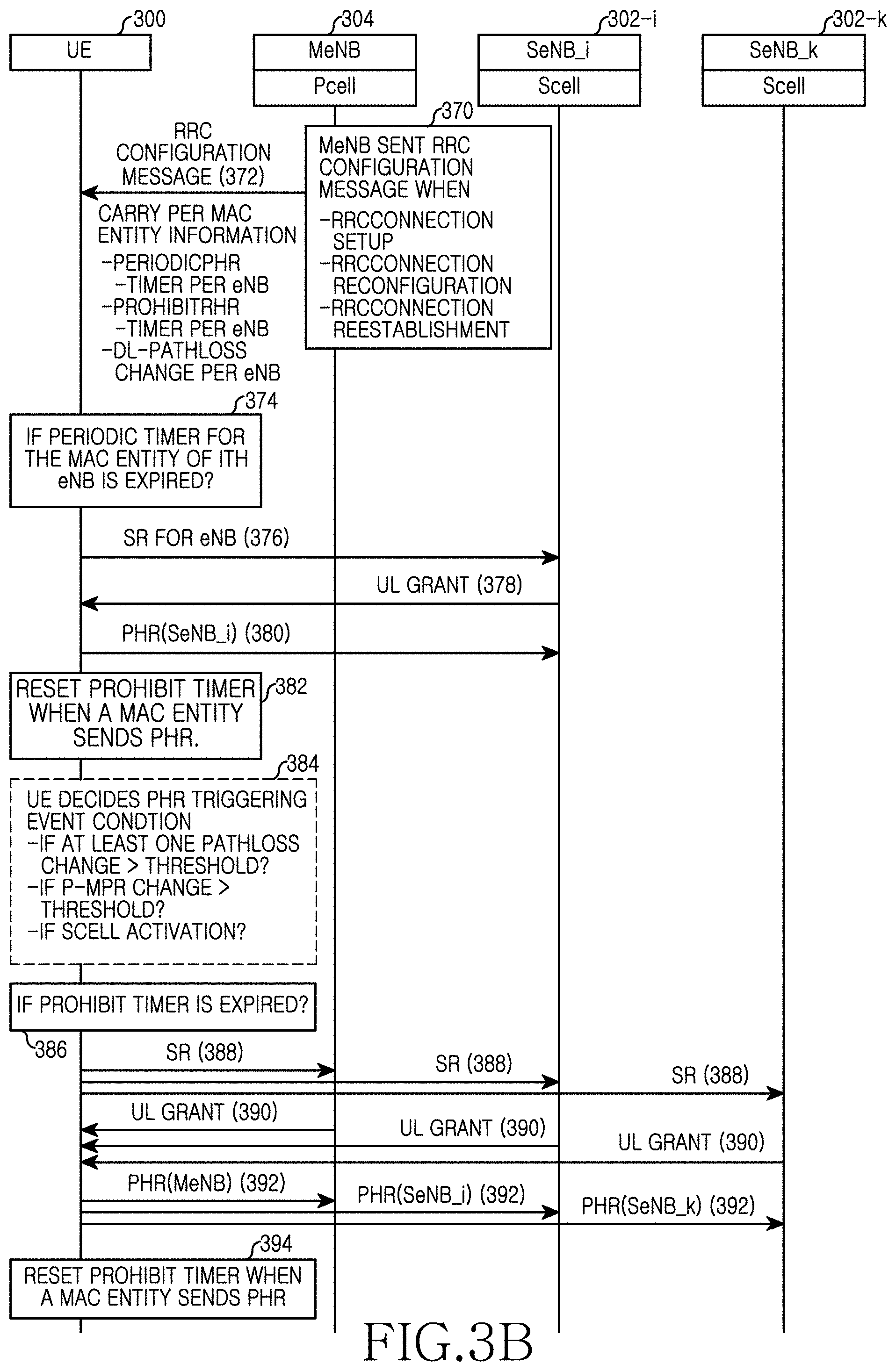 Patent US11785554 Figure 5 – Method and apparatus for controlling uplink power in wireless communication system