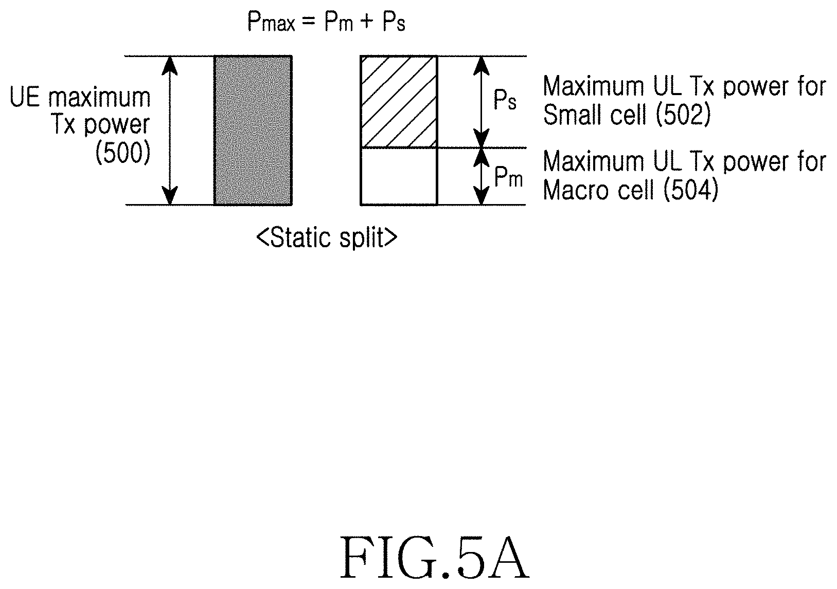 Patent US11785554 Figure 8 – Method and apparatus for controlling uplink power in wireless communication system