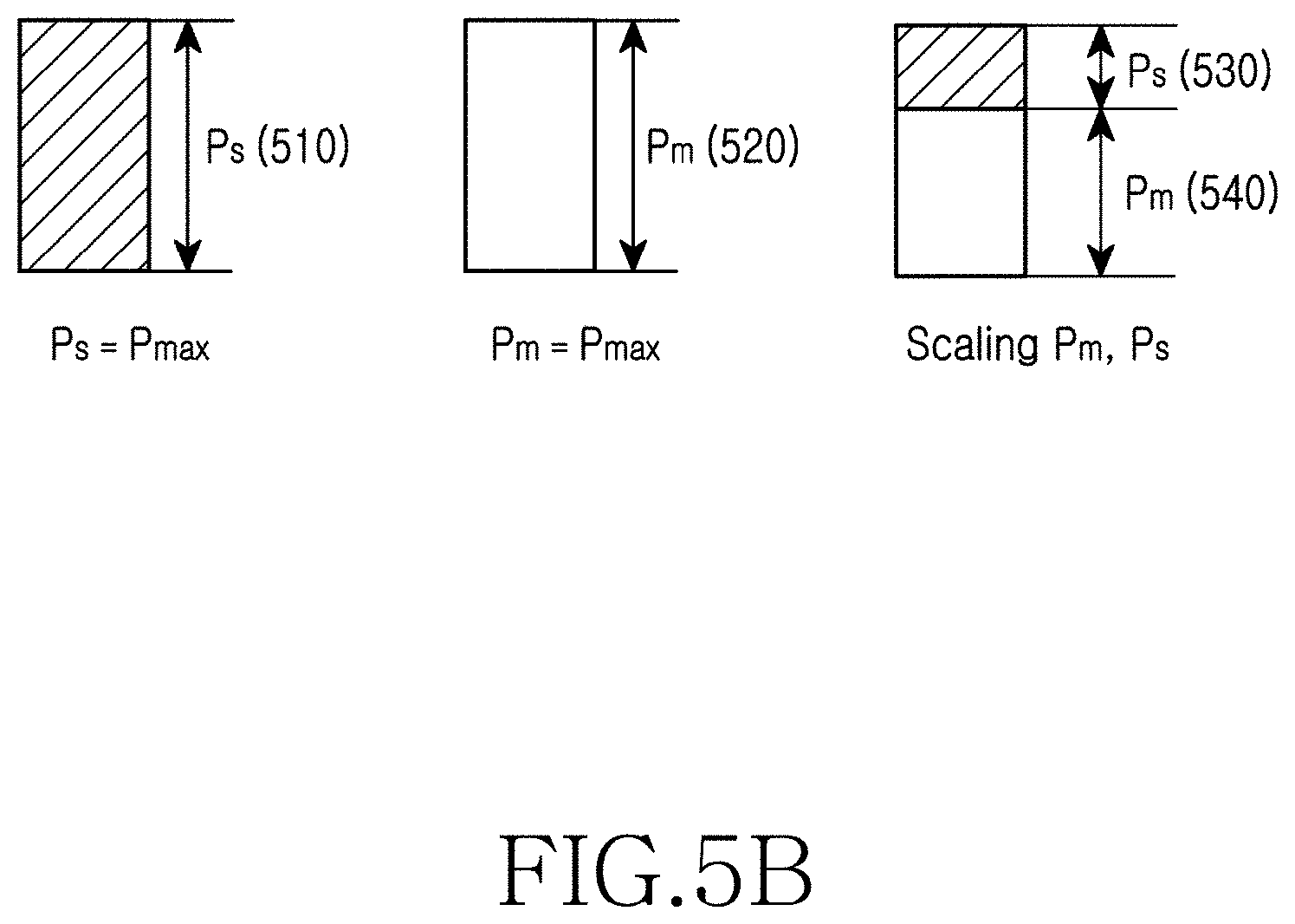 Patent US11785554 Figure 9 – Method and apparatus for controlling uplink power in wireless communication system