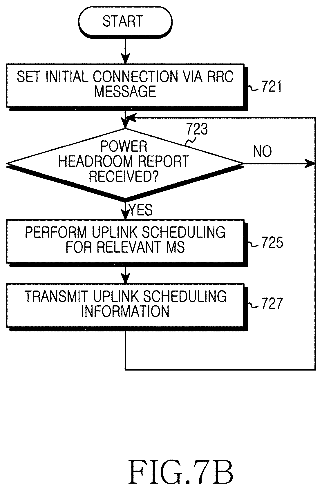 Patent US11785554 Figure 12 – Method and apparatus for controlling uplink power in wireless communication system