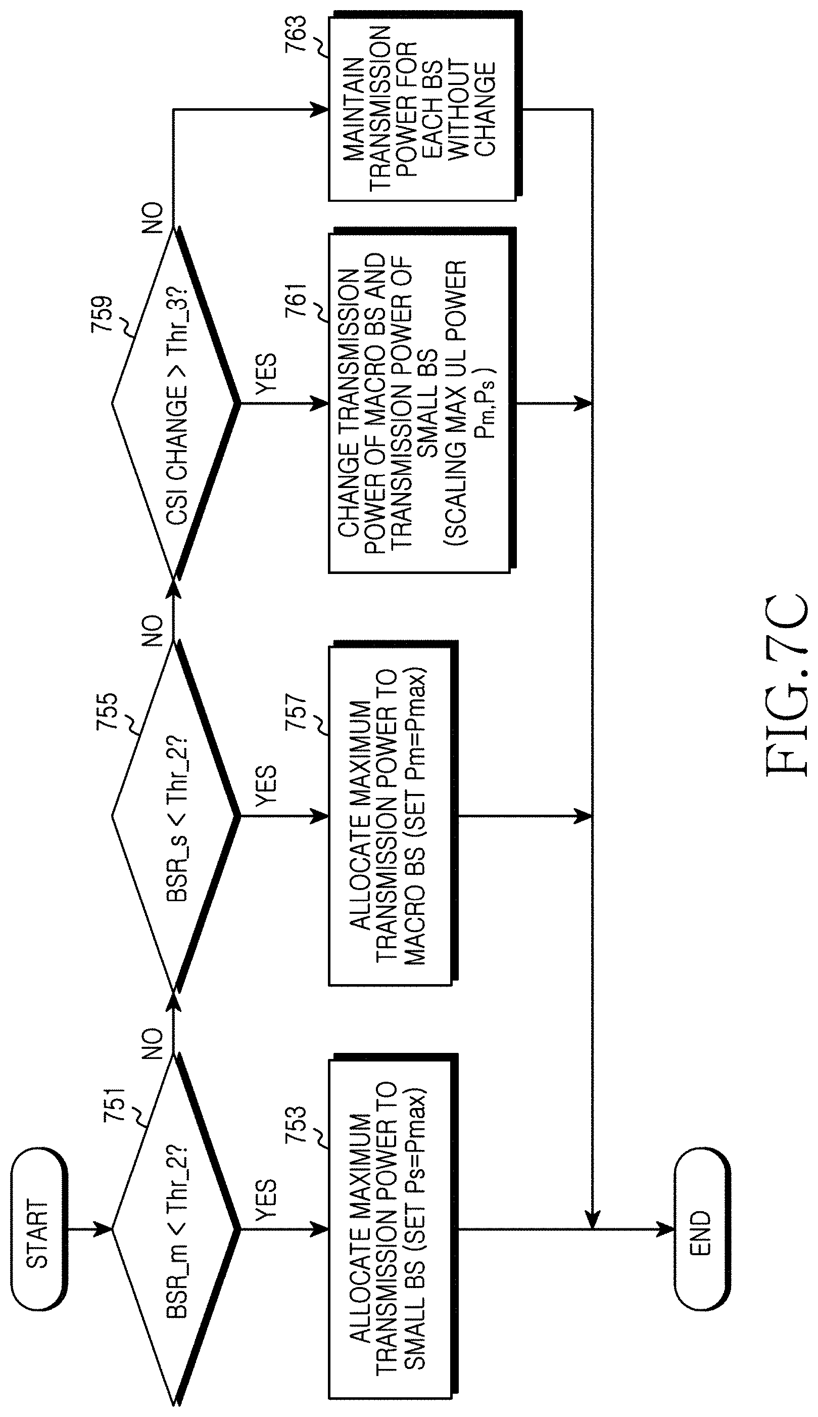 Patent US11785554 Figure 13 – Method and apparatus for controlling uplink power in wireless communication system