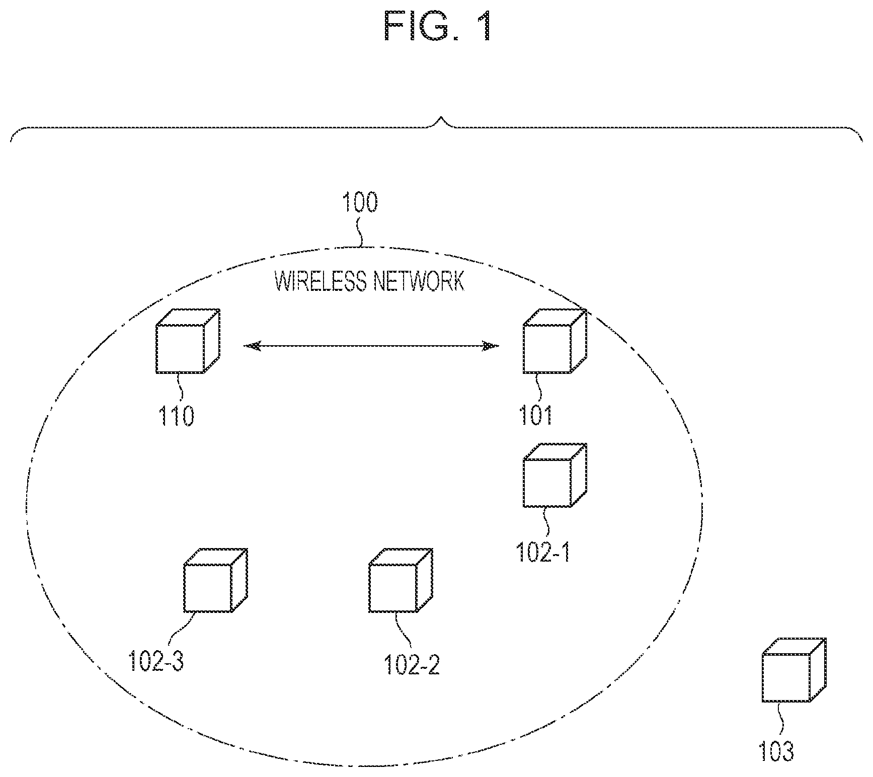 Patent US11785555 — Communication device, information processing device, control method, and program — Figure 1
