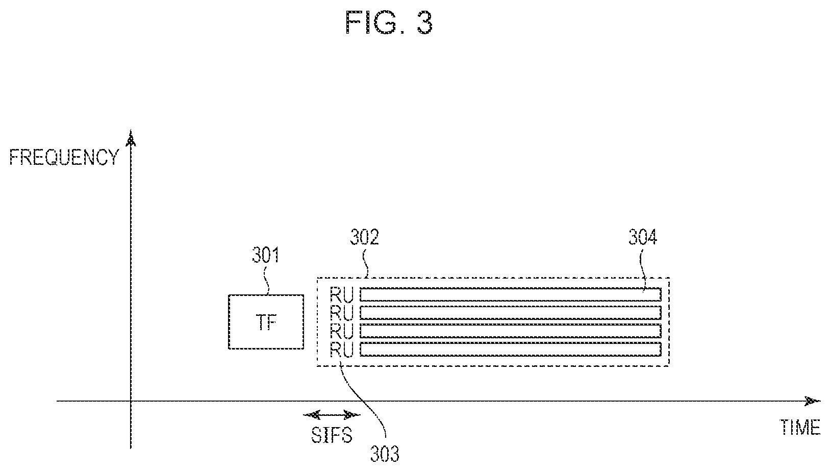 Patent US11785555 Figure 3 – Communication device, information processing device, control method, and program