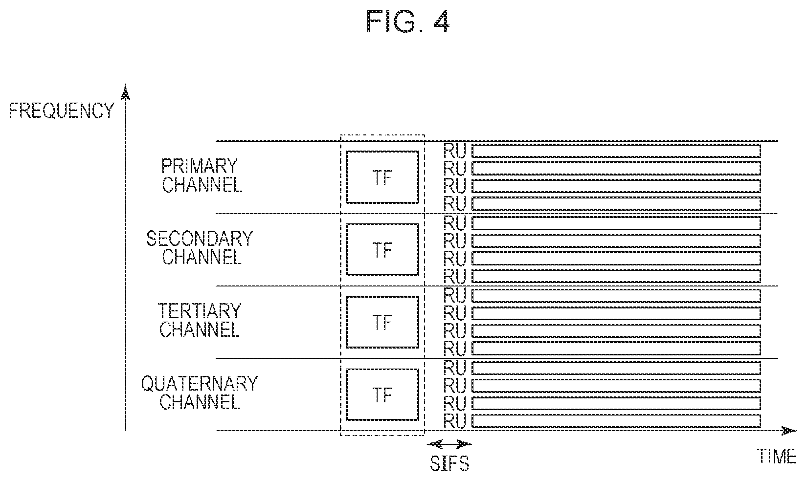 Patent US11785555 Figure 4 – Communication device, information processing device, control method, and program