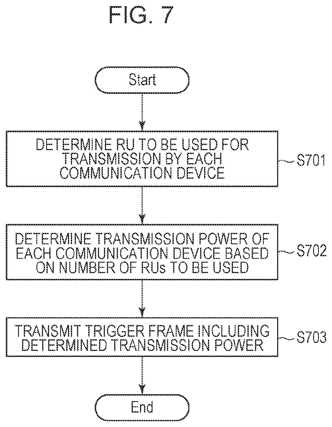 Patent US11785555 Figure 7 – Communication device, information processing device, control method, and program